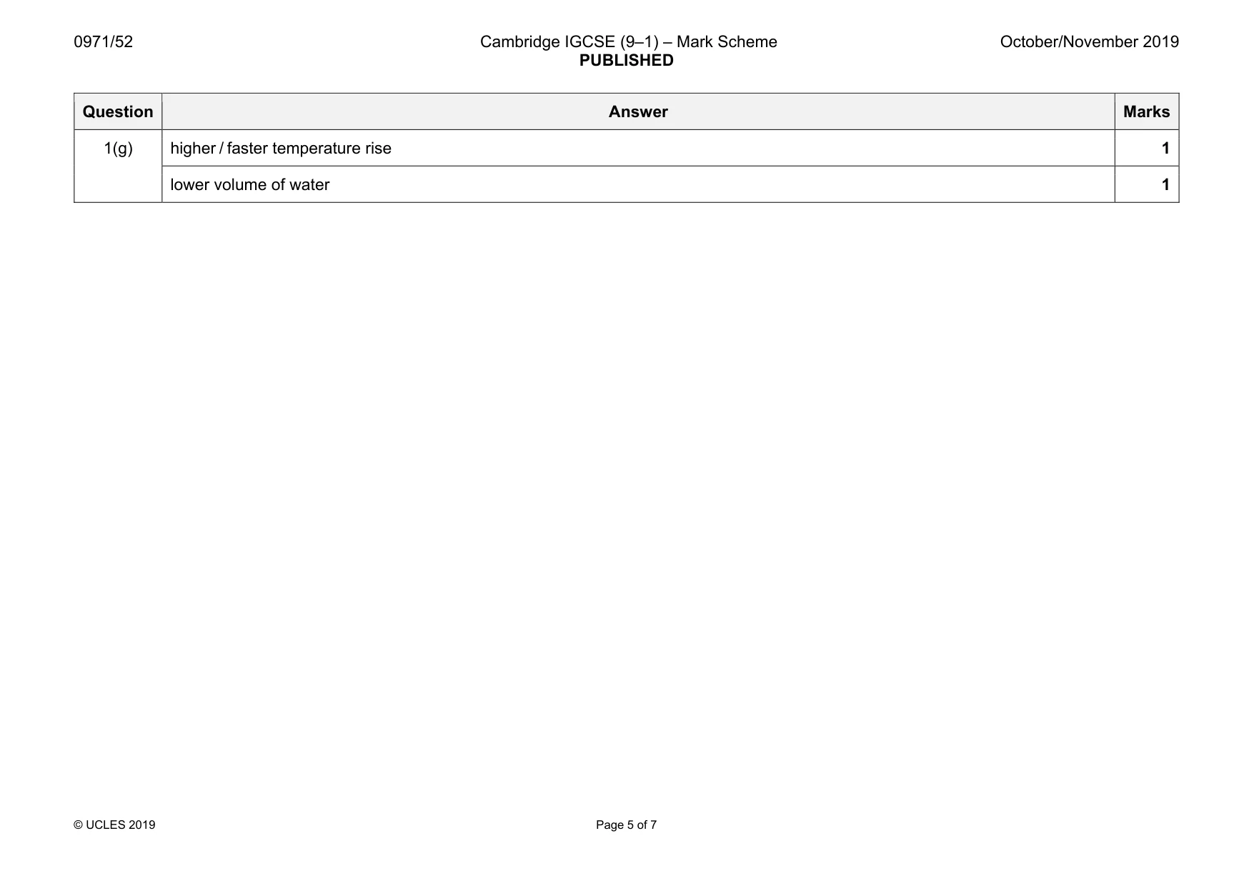 Mark scheme, page 5 of 7