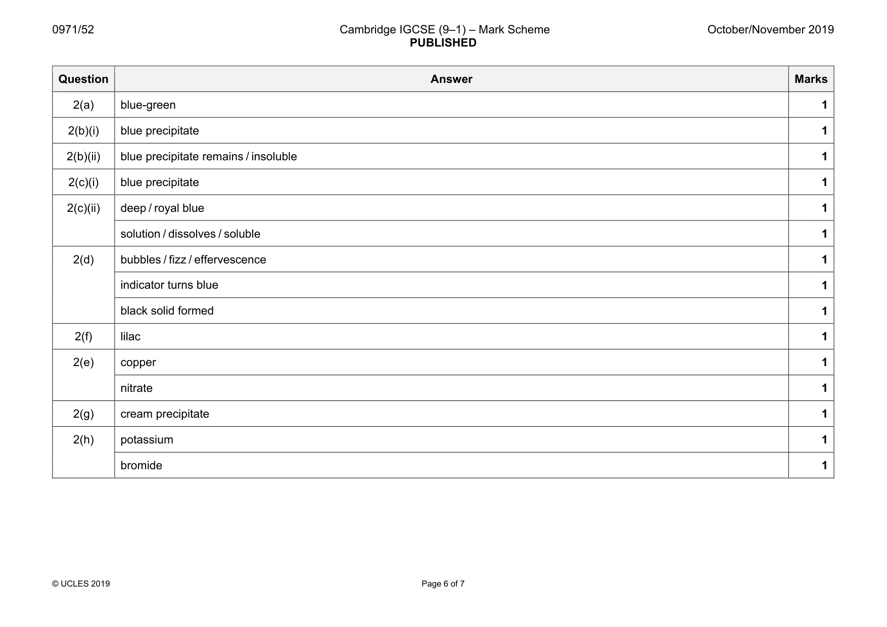 Mark scheme, page 6 of 7
