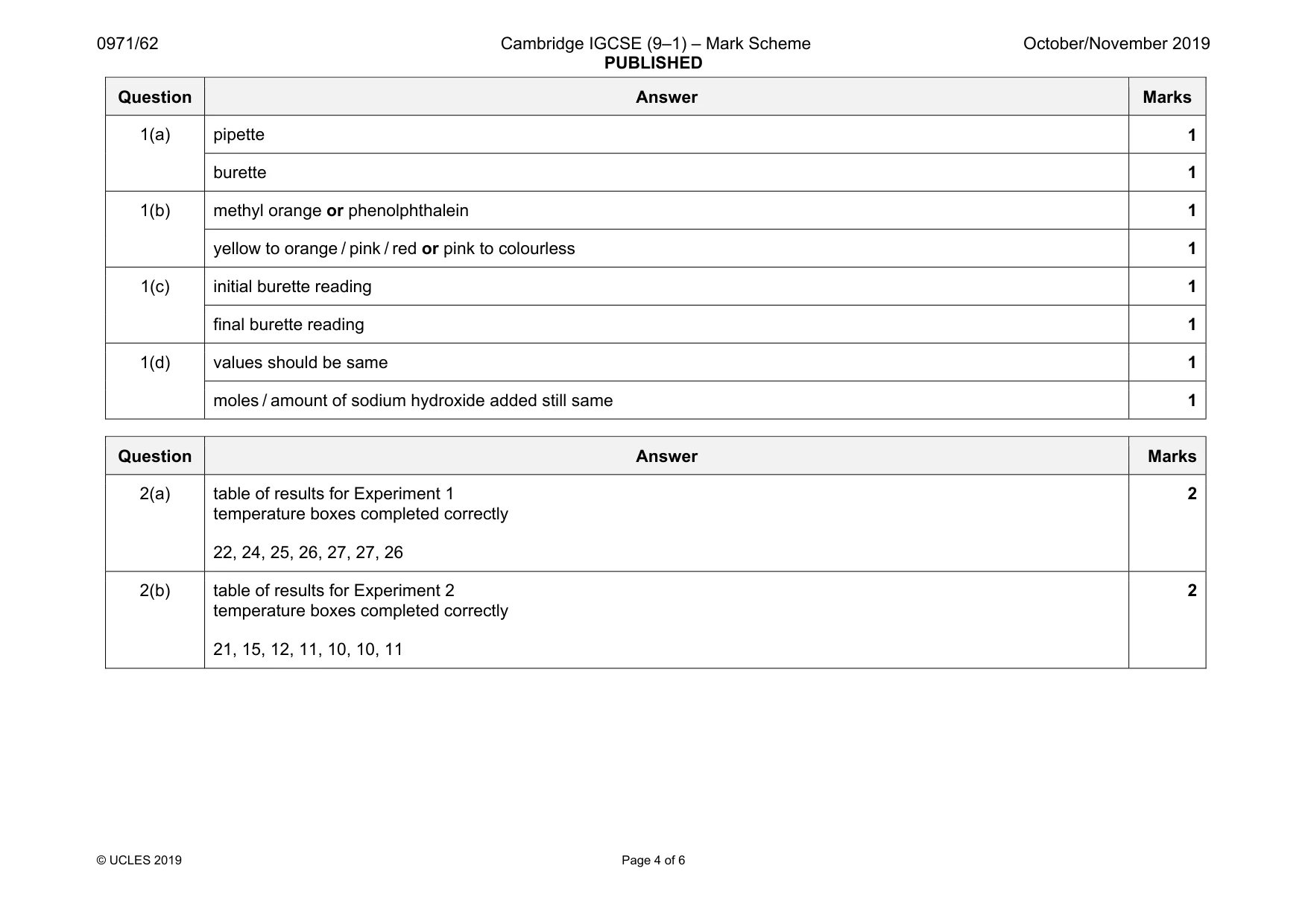 Mark scheme, page 4 of 6