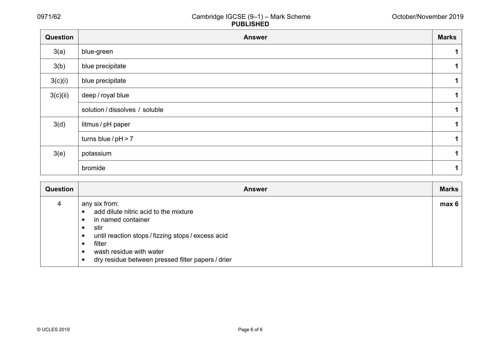 Mark scheme, page 6 of 6