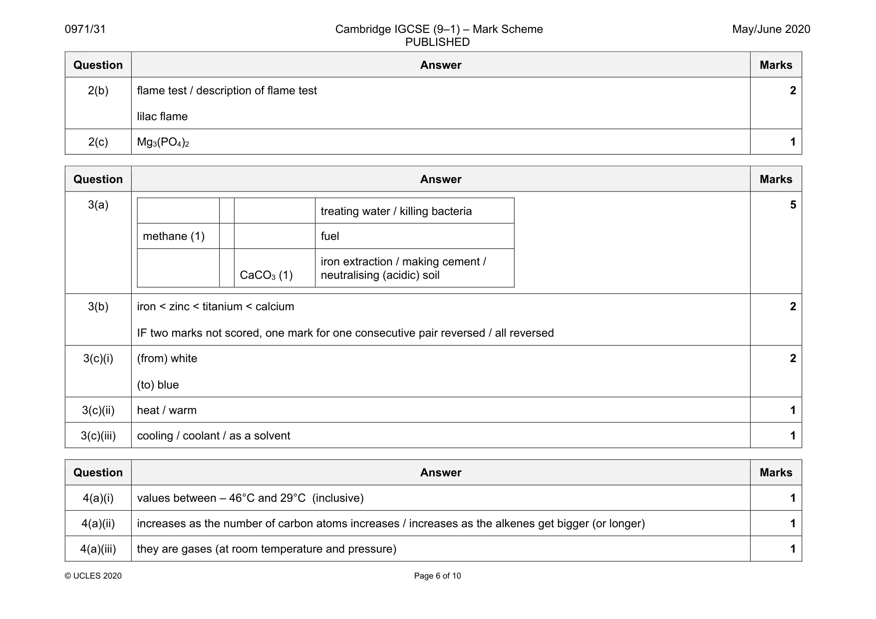 Mark scheme, page 6 of 10
