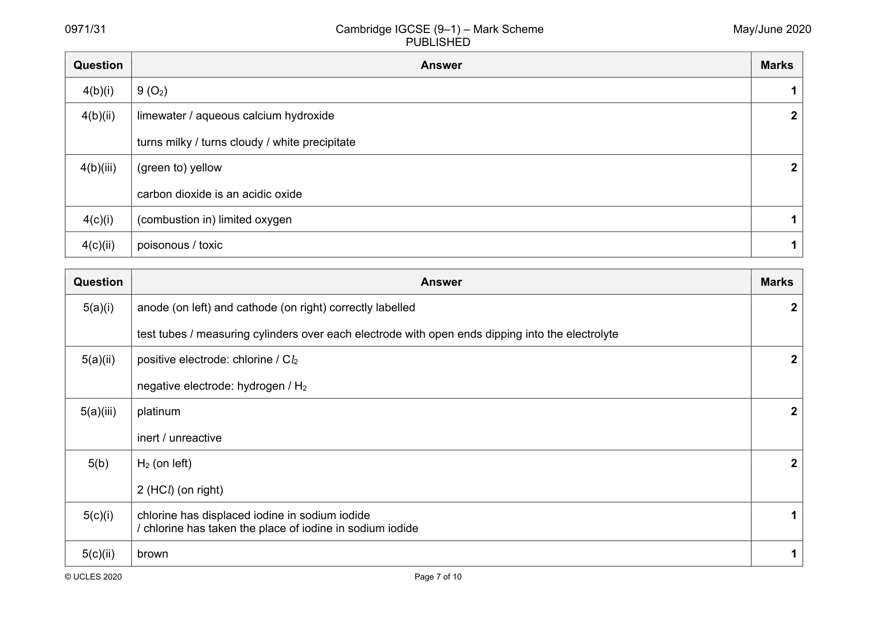 Mark scheme, page 7 of 10