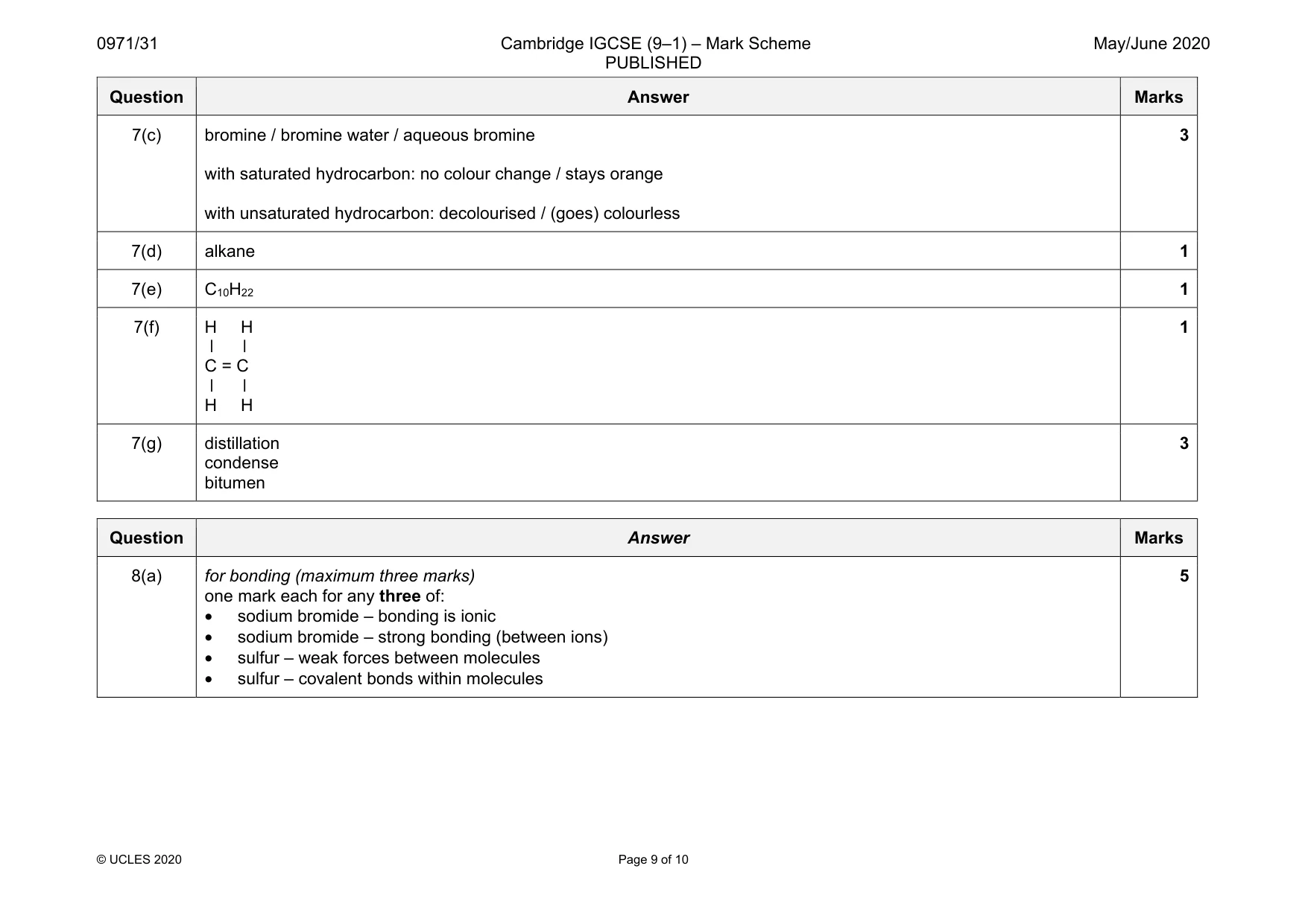 Mark scheme, page 9 of 10