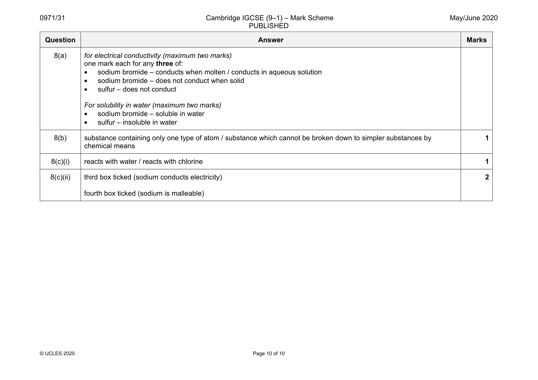 Mark scheme, page 10 of 10