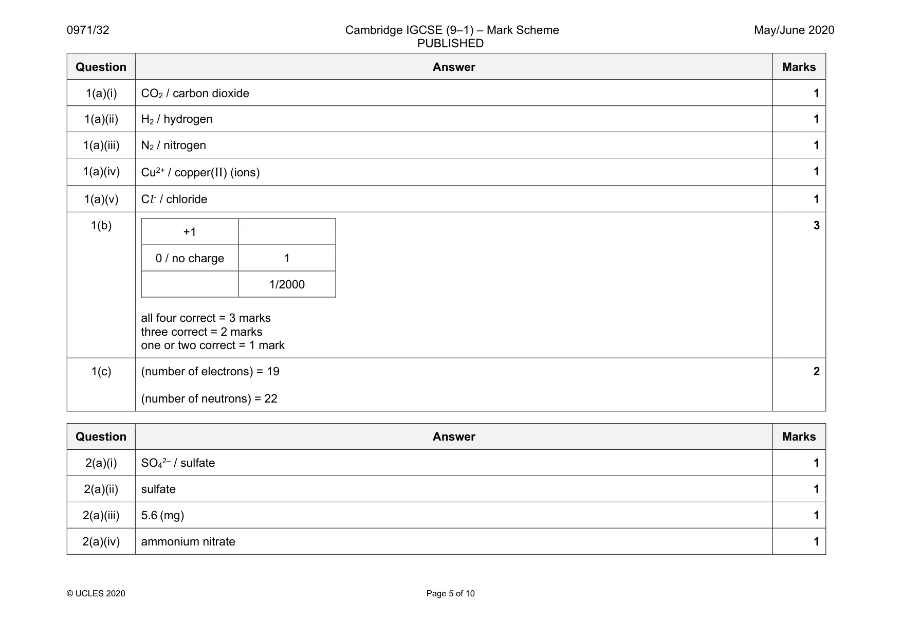 Mark scheme, page 5 of 10