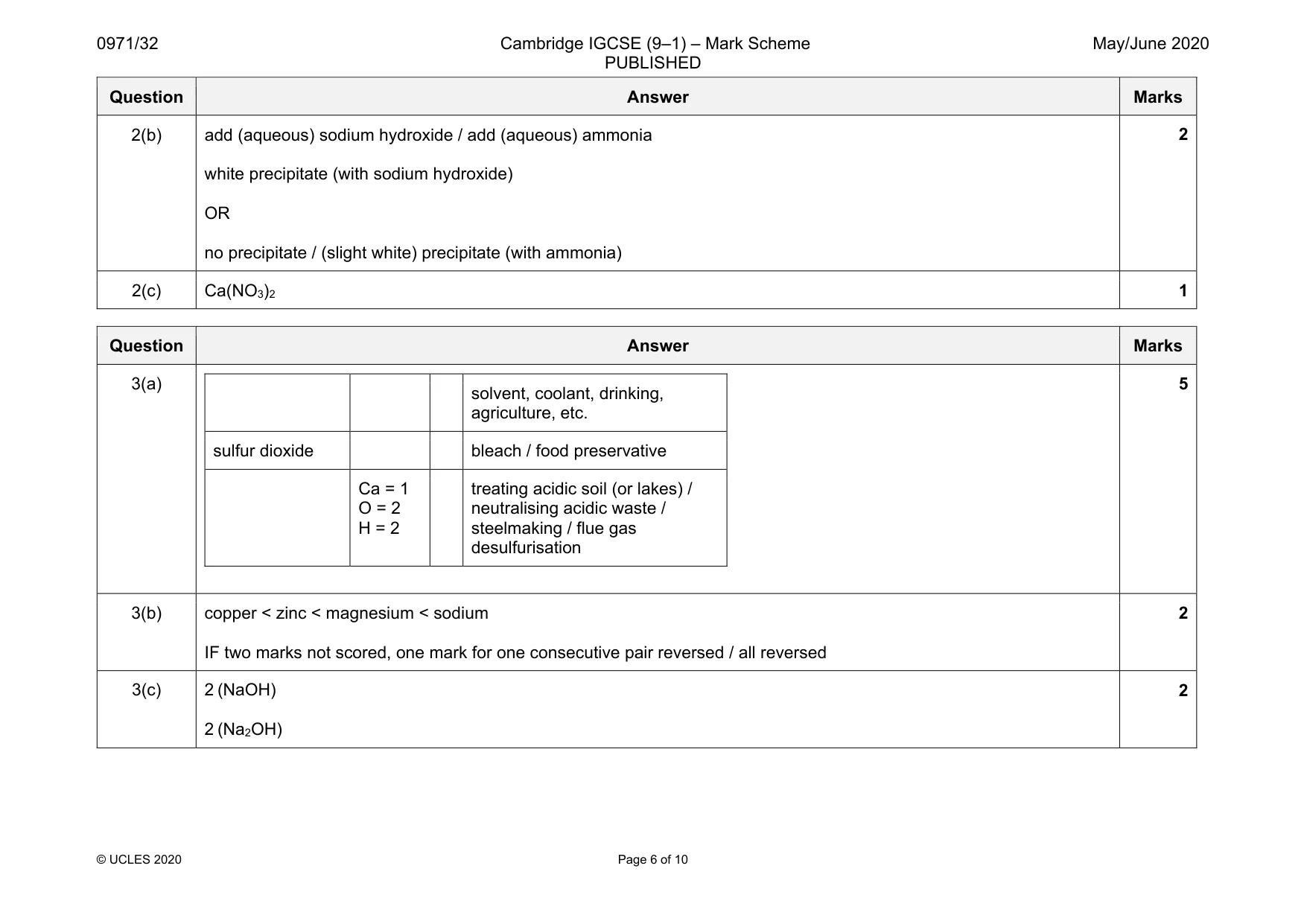 Mark scheme, page 6 of 10
