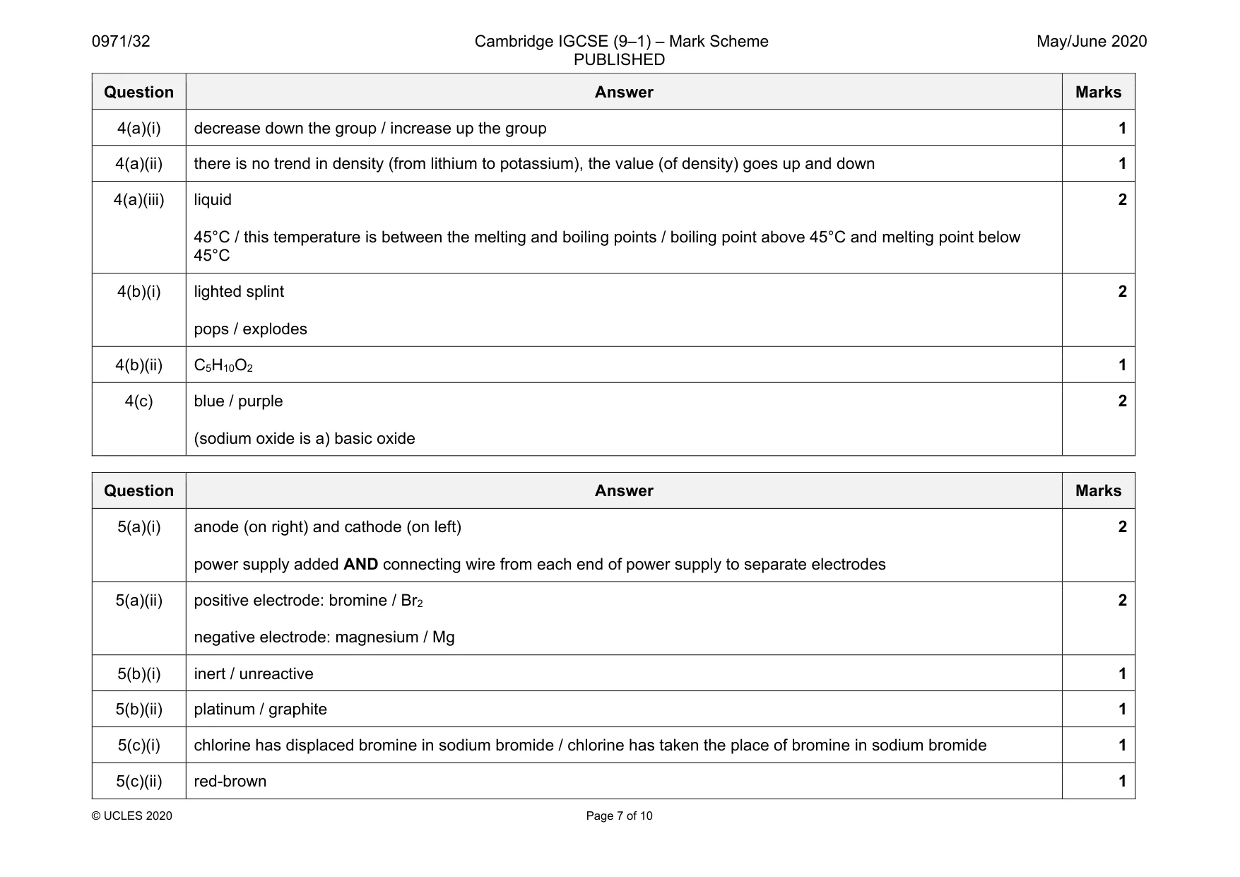 Mark scheme, page 7 of 10