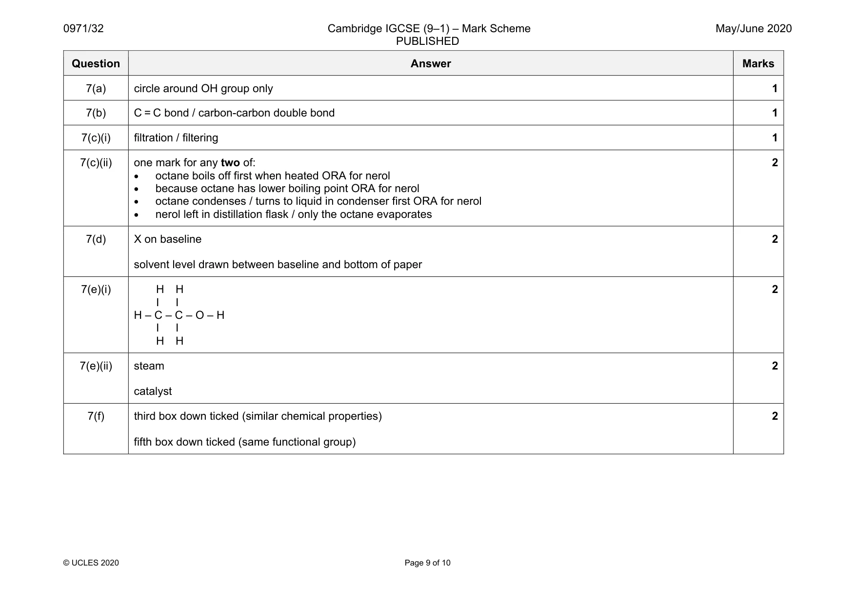 Mark scheme, page 9 of 10