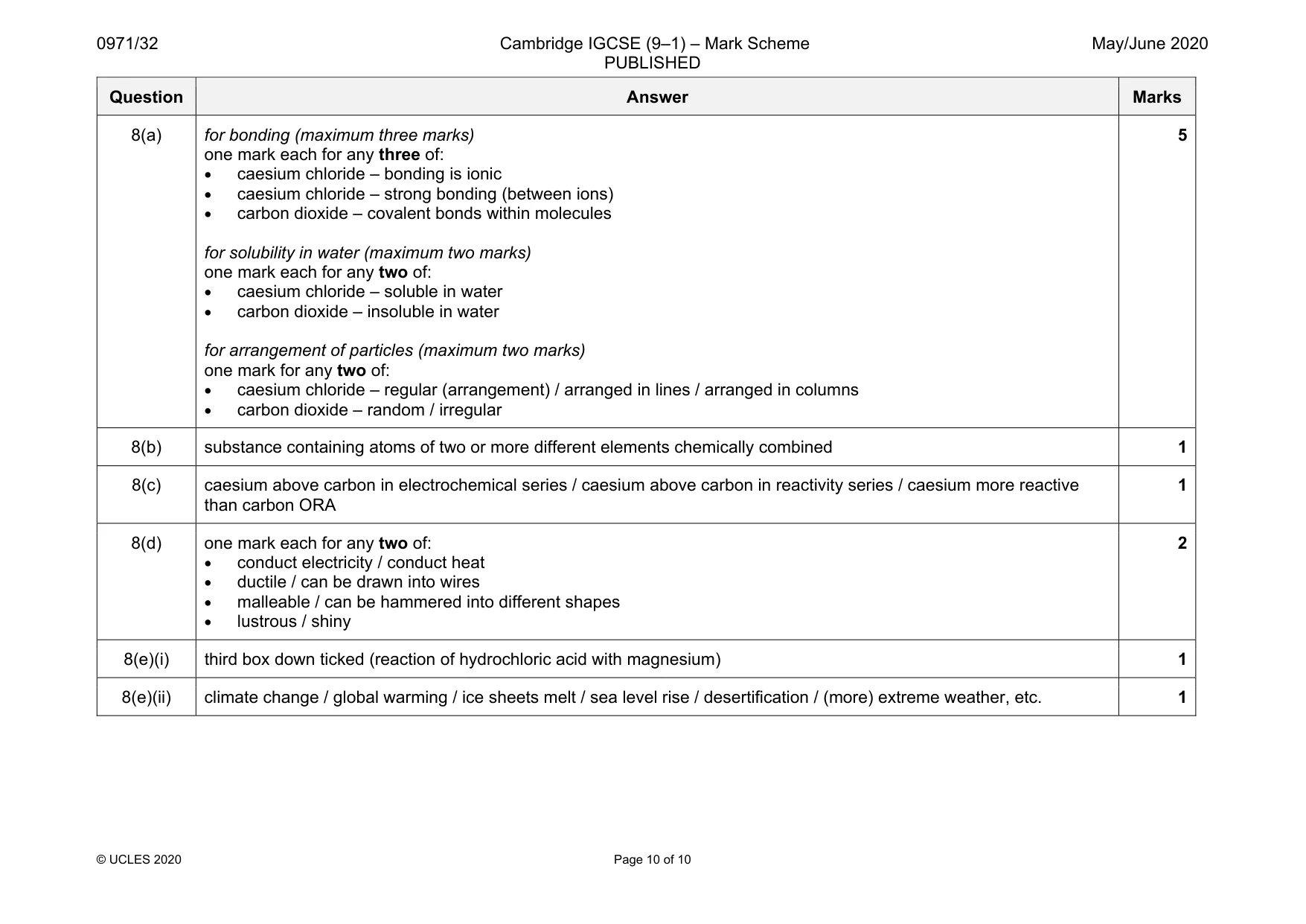 Mark scheme, page 10 of 10