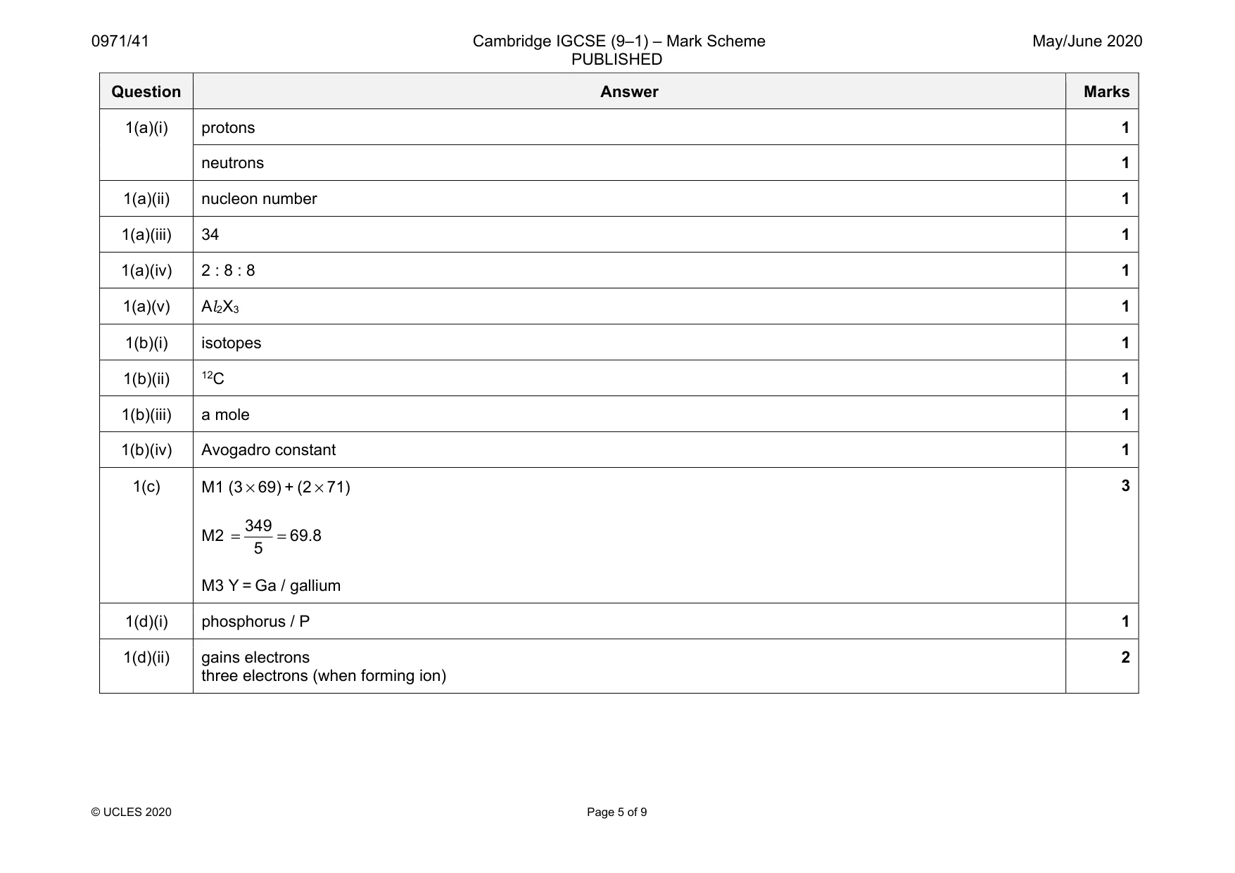 Mark scheme, page 5 of 9