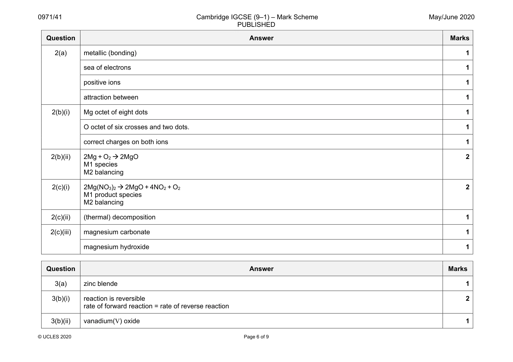 Mark scheme, page 6 of 9