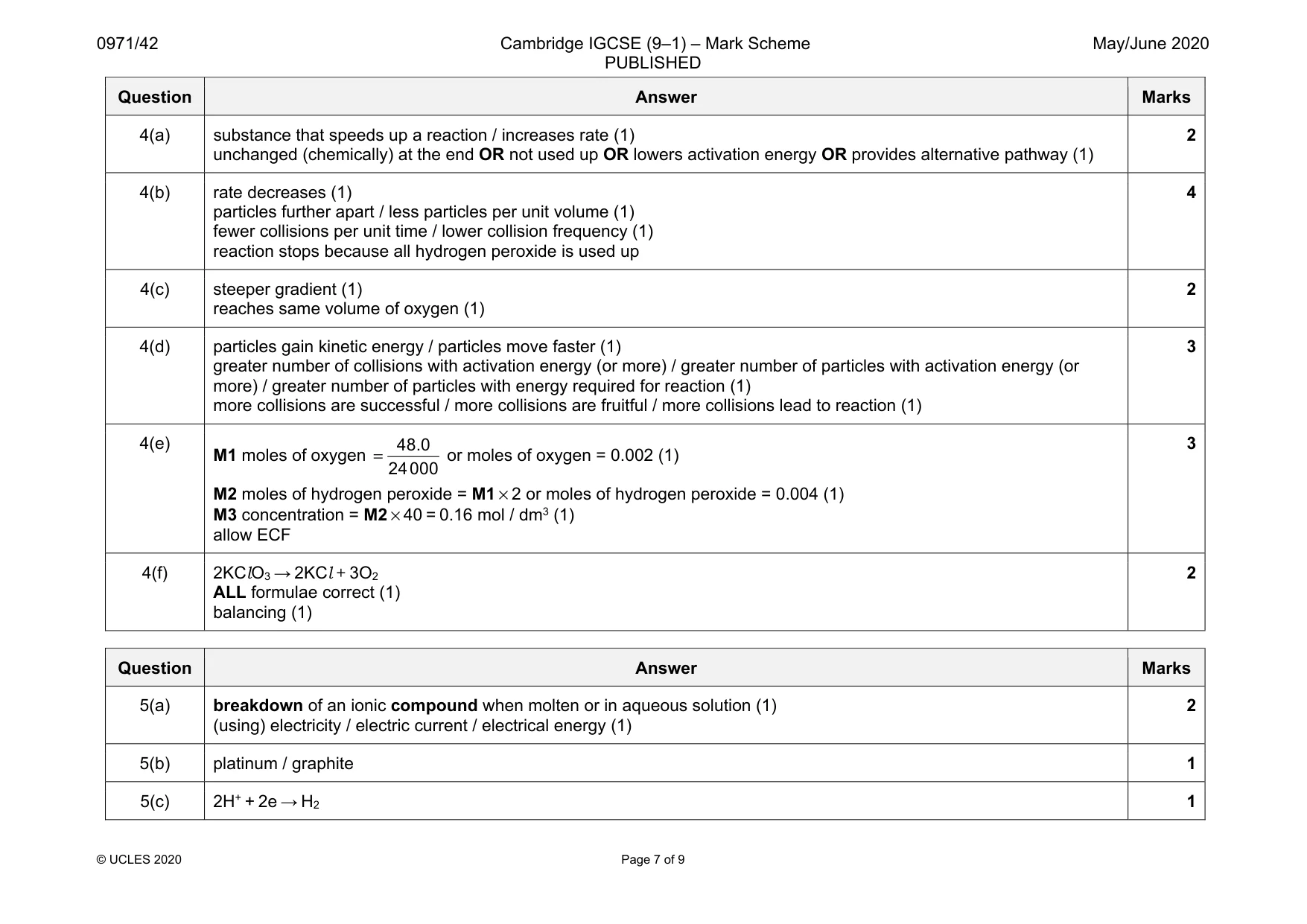 Mark scheme, page 7 of 9
