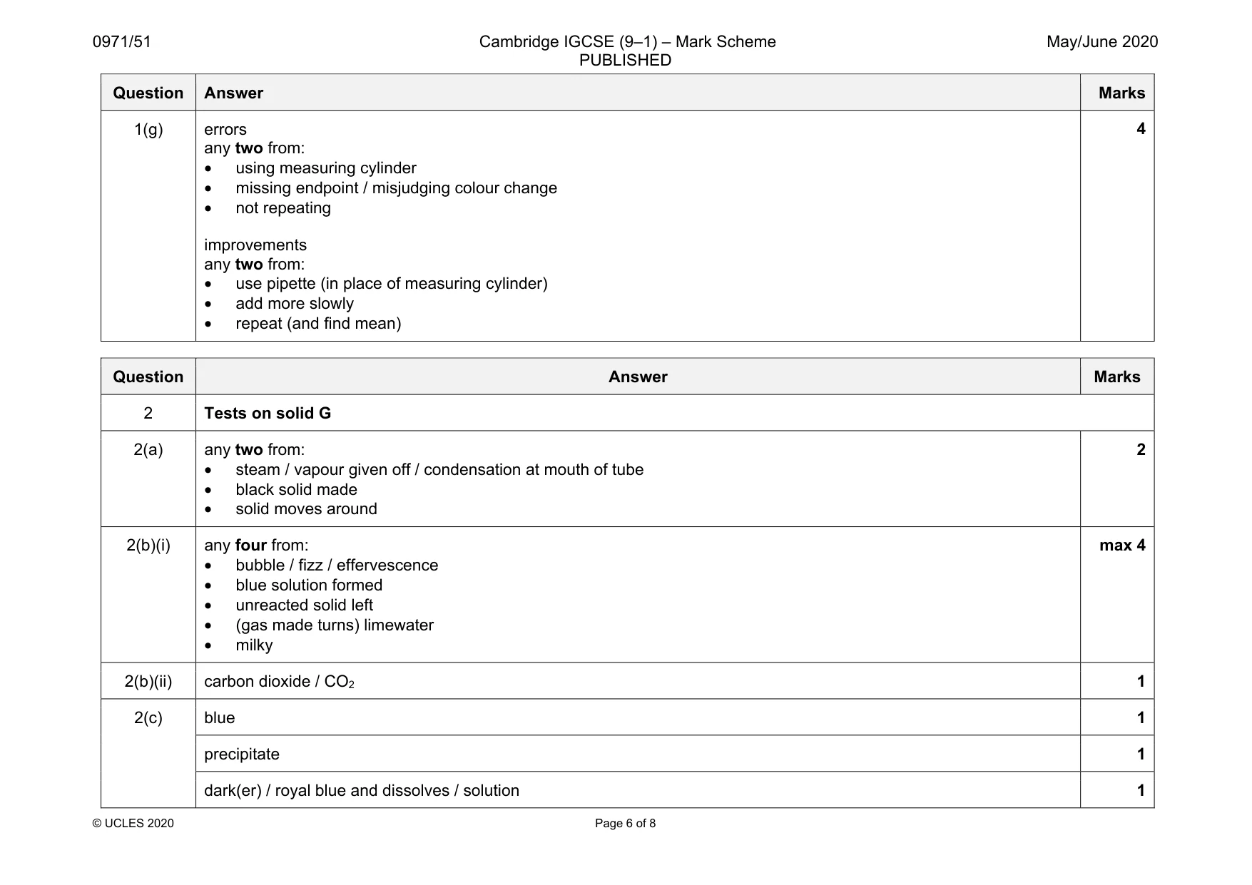 Mark scheme, page 6 of 8