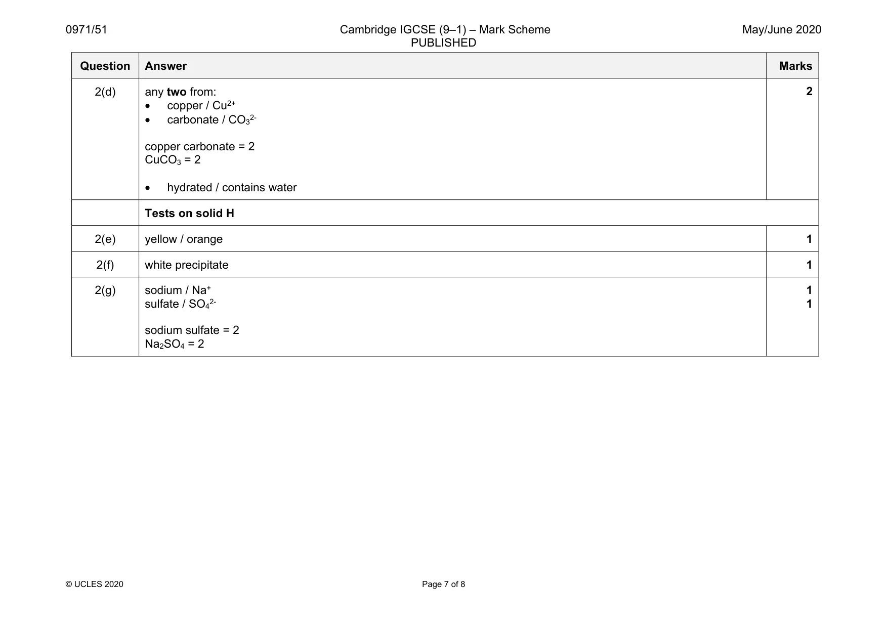 Mark scheme, page 7 of 8
