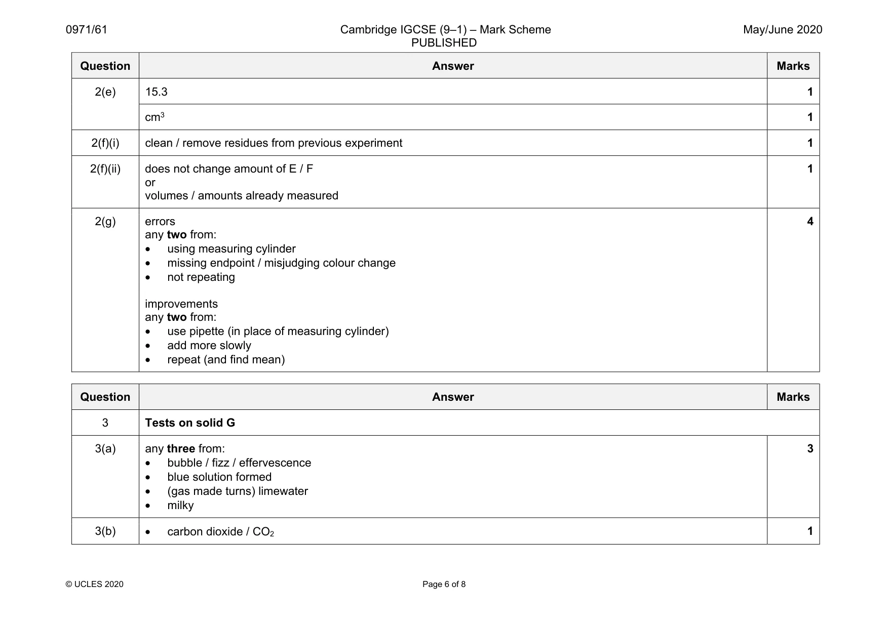 Mark scheme, page 6 of 8