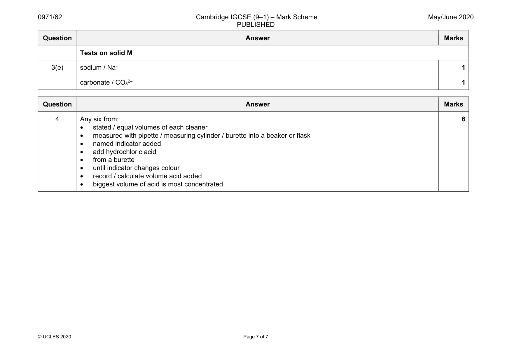 Mark scheme, page 7 of 7