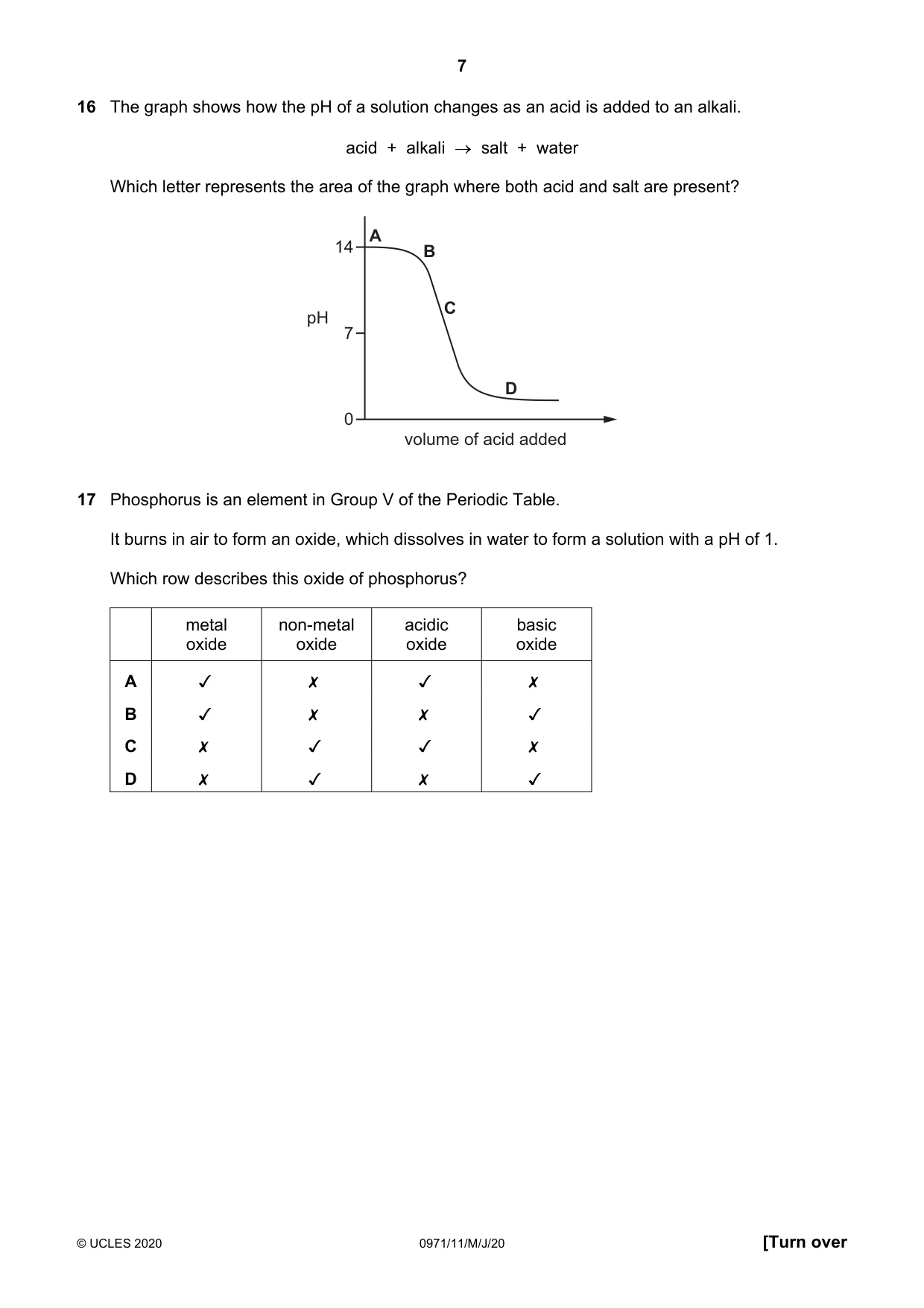 Cambridge IGCSE Chemistry (9-1) 0971 2020 May/June Paper 1 · Variant 1 question paper, page 7 of 16