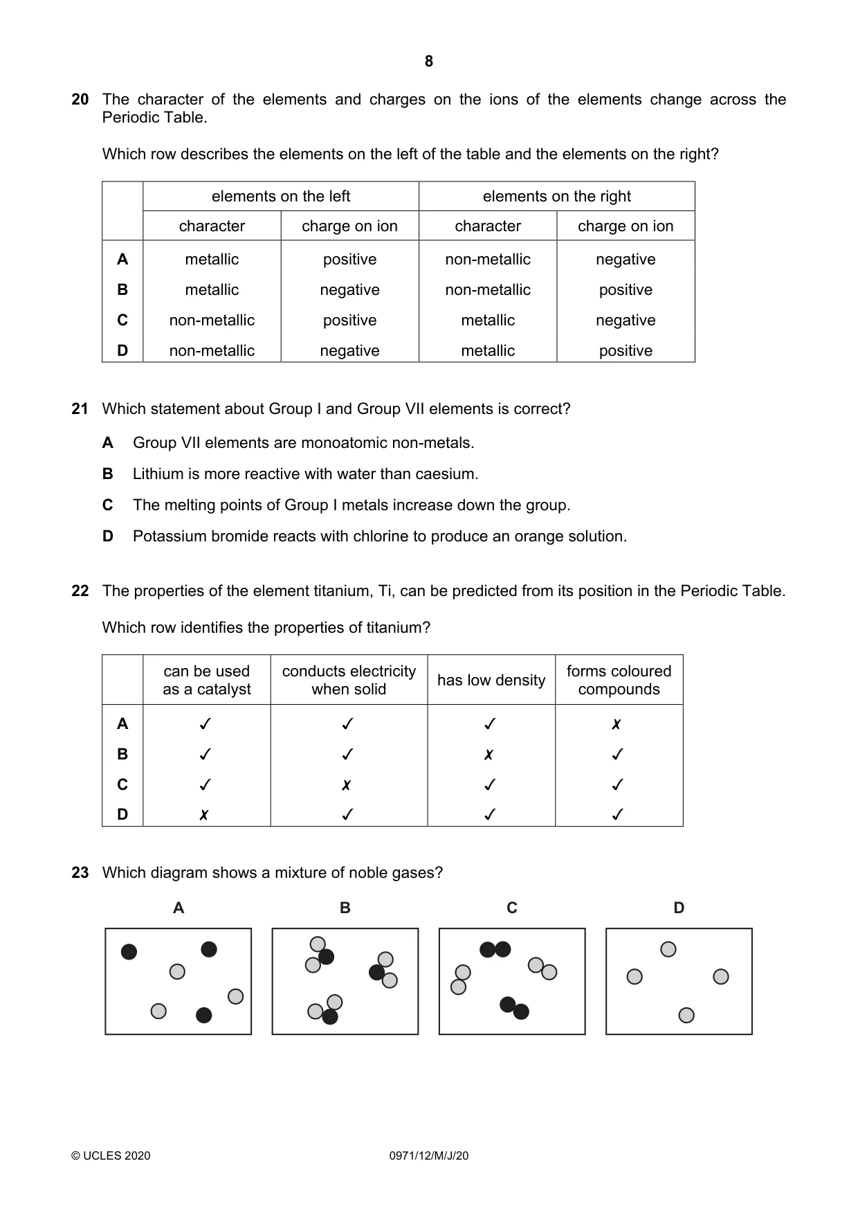 Cambridge IGCSE Chemistry (9-1) 0971 2020 May/June Paper 1 · Variant 2 question paper, page 8 of 16