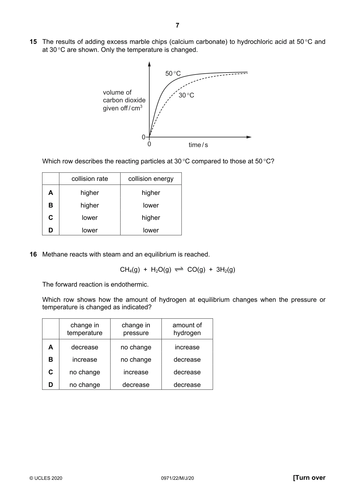 Cambridge IGCSE Chemistry (9-1) 0971 2020 May/June Paper 2 · Variant 2 question paper, page 7 of 16