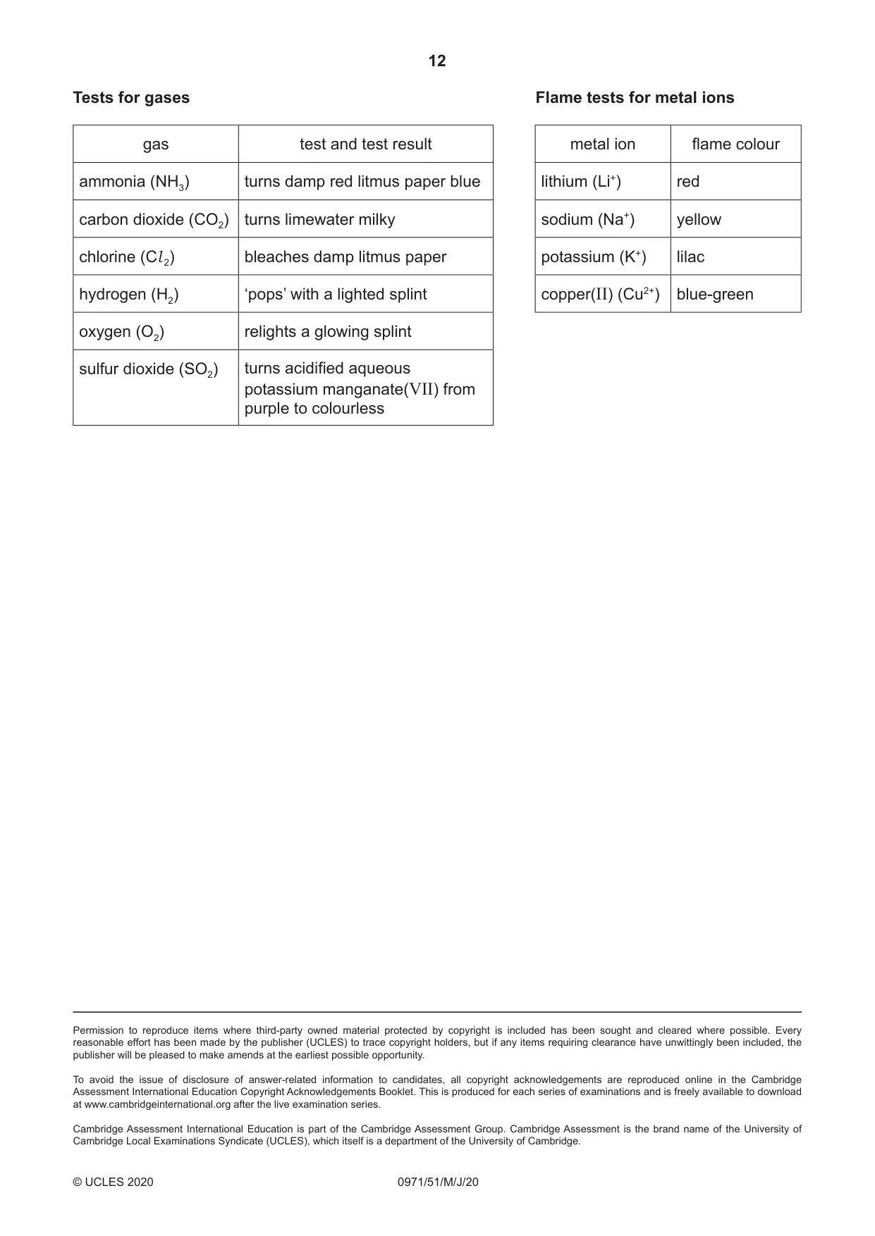 Cambridge IGCSE Chemistry (9-1) 0971 2020 May/June Paper 5 · Variant 1 question paper, page 12 of 12
