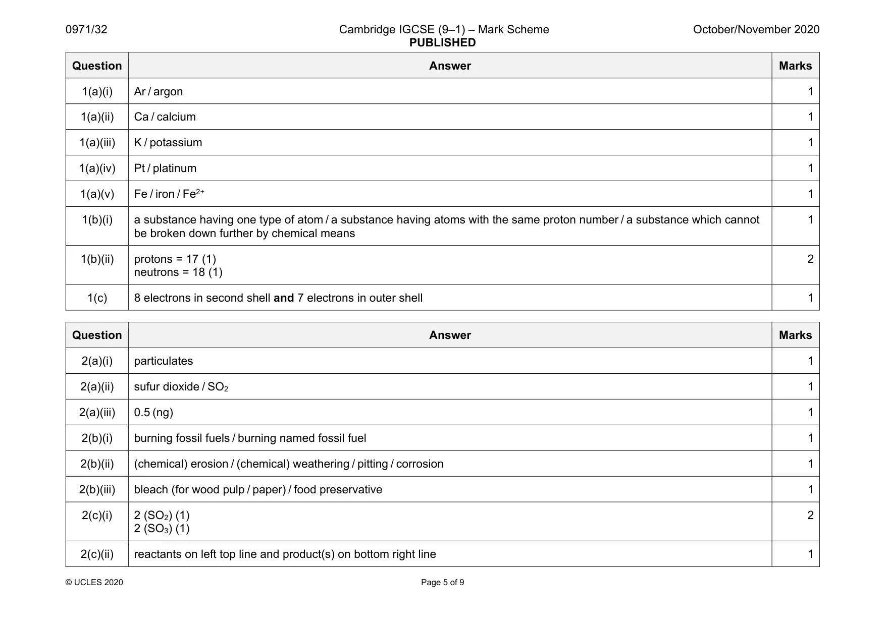 Mark scheme, page 5 of 9