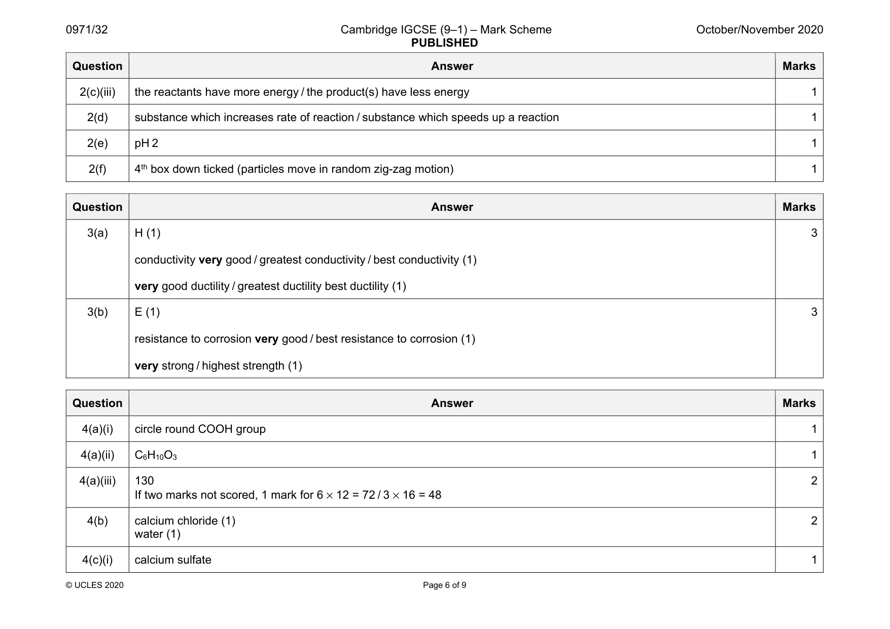 Mark scheme, page 6 of 9