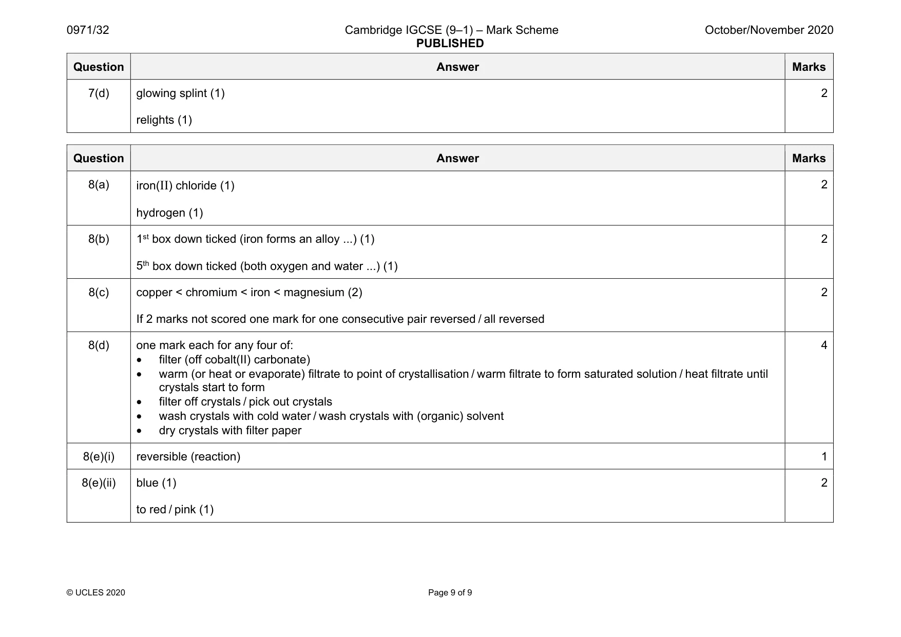 Mark scheme, page 9 of 9