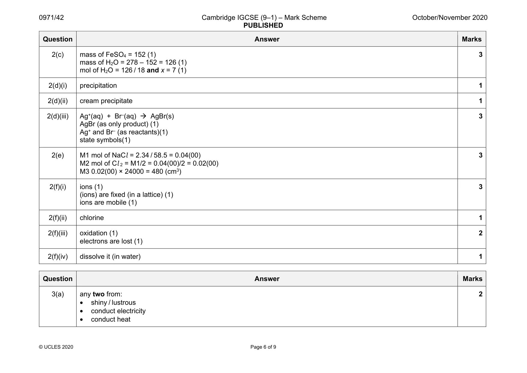 Mark scheme, page 6 of 9