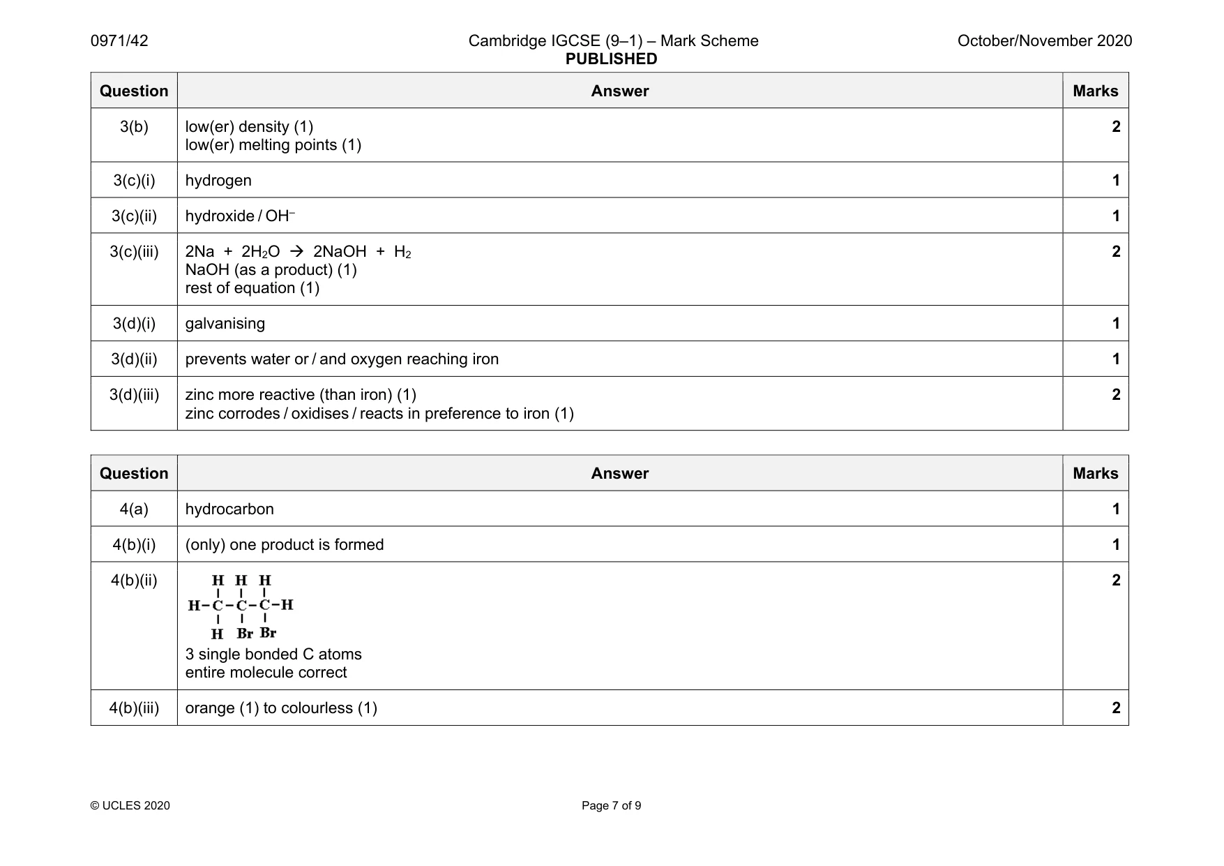 Mark scheme, page 7 of 9