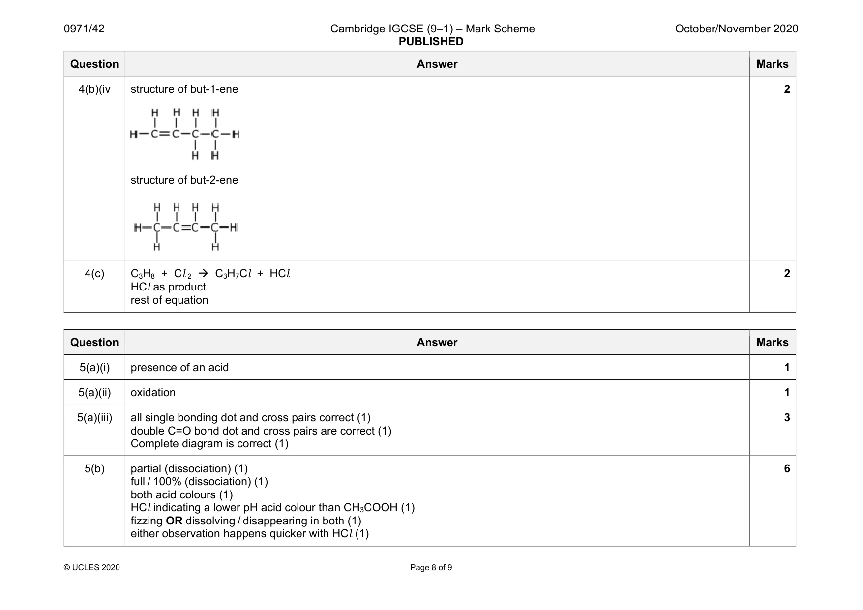 Mark scheme, page 8 of 9