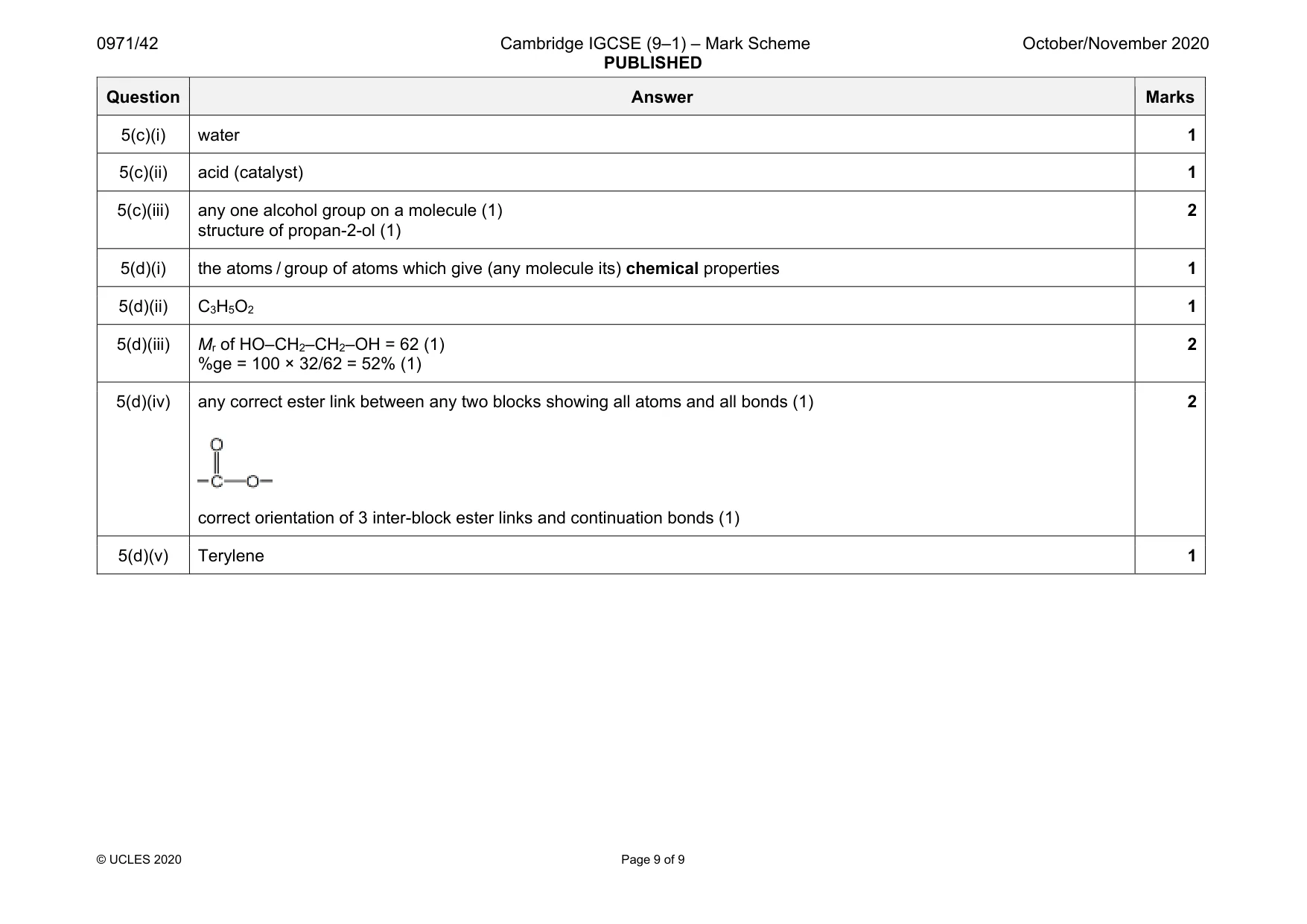 Mark scheme, page 9 of 9