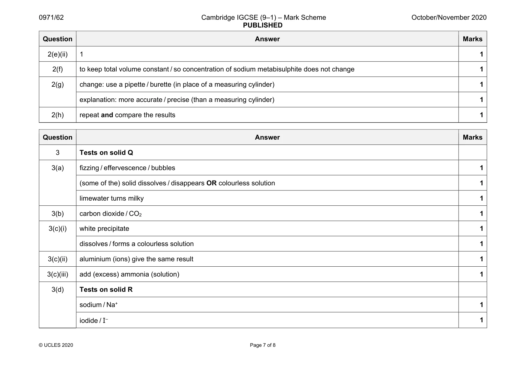 Mark scheme, page 7 of 8