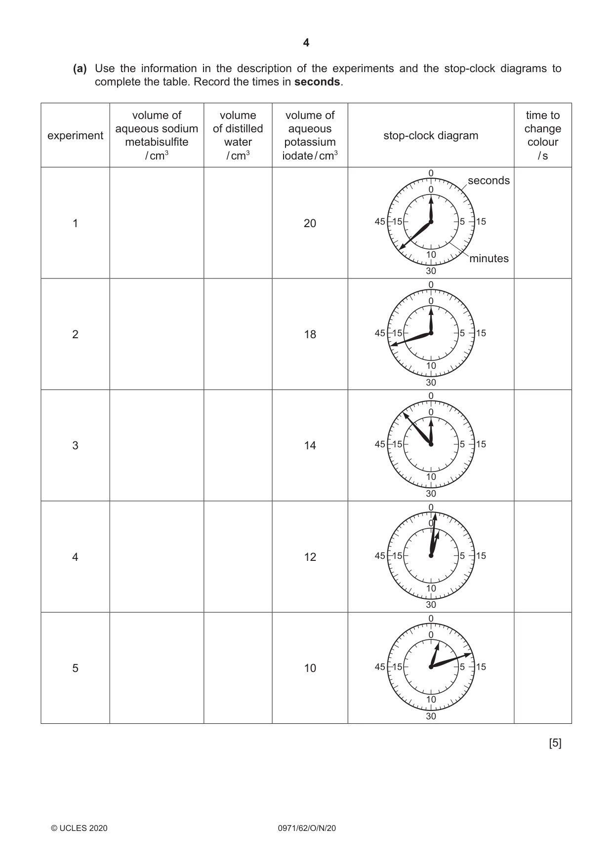 Cambridge IGCSE Chemistry (9-1) 0971 2020 Oct/Nov Paper 6 · Variant 2 question paper, page 4 of 12