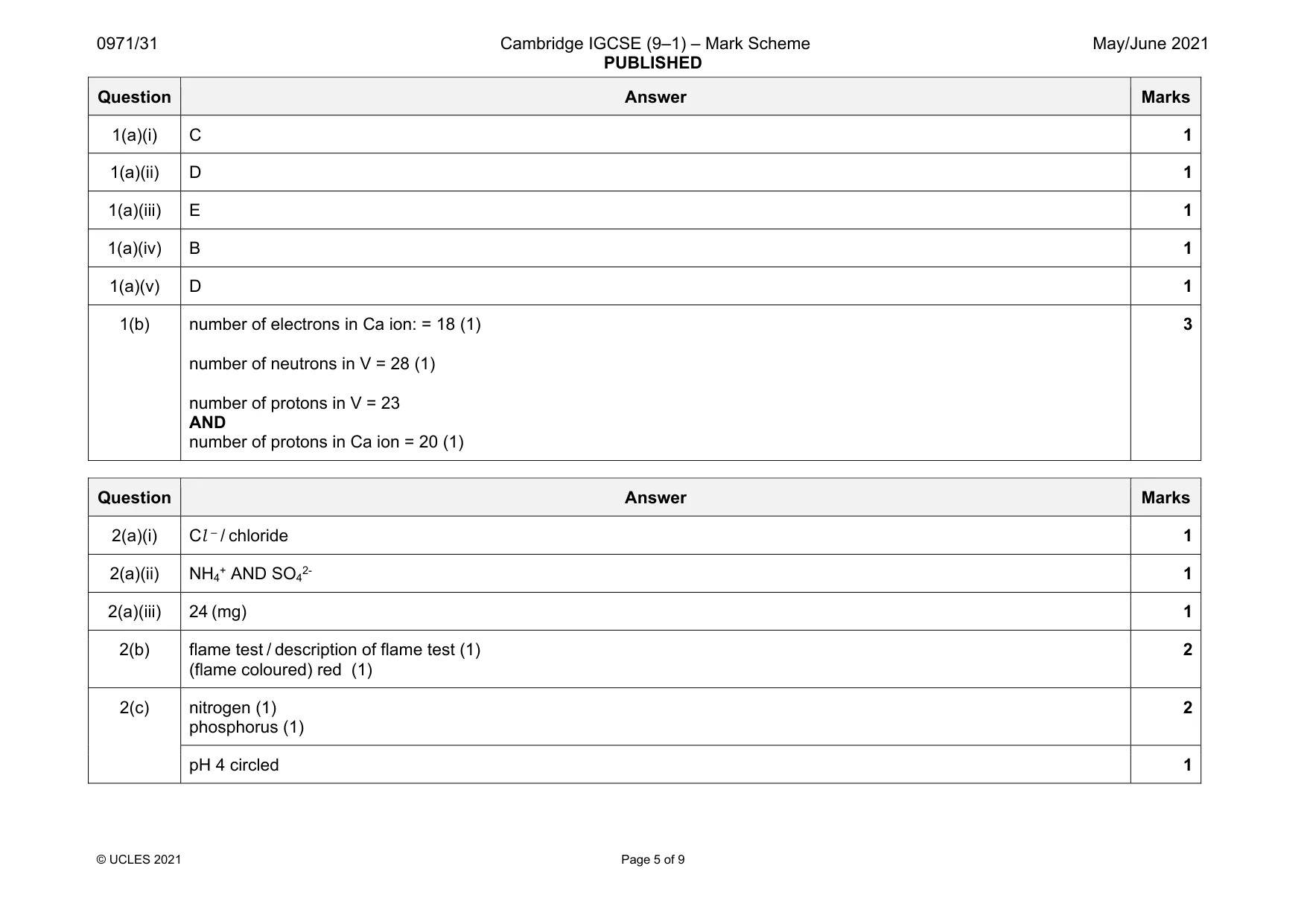 Mark scheme, page 5 of 9