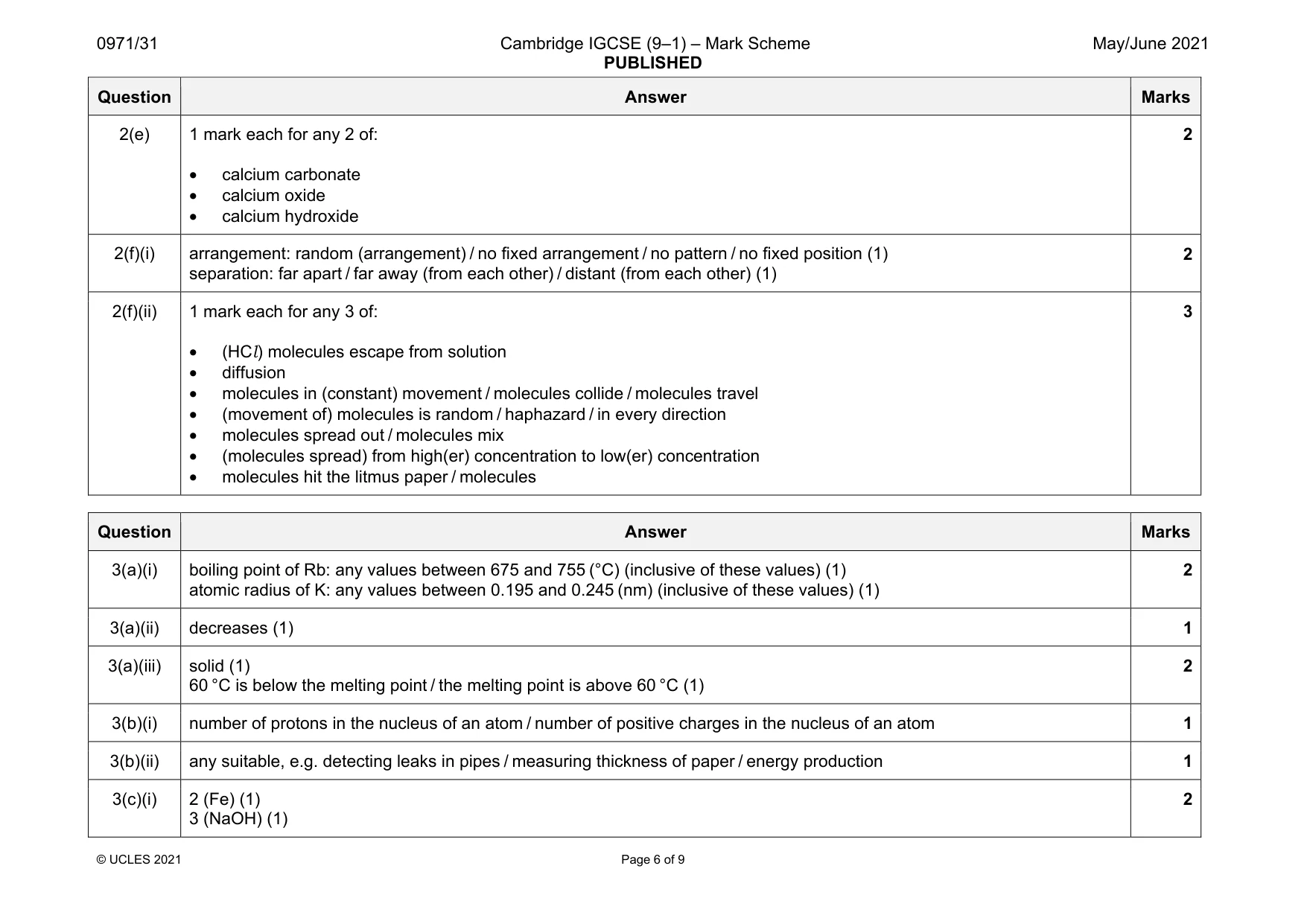 Mark scheme, page 6 of 9