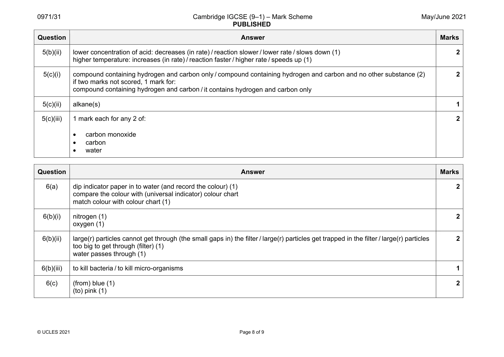 Mark scheme, page 8 of 9