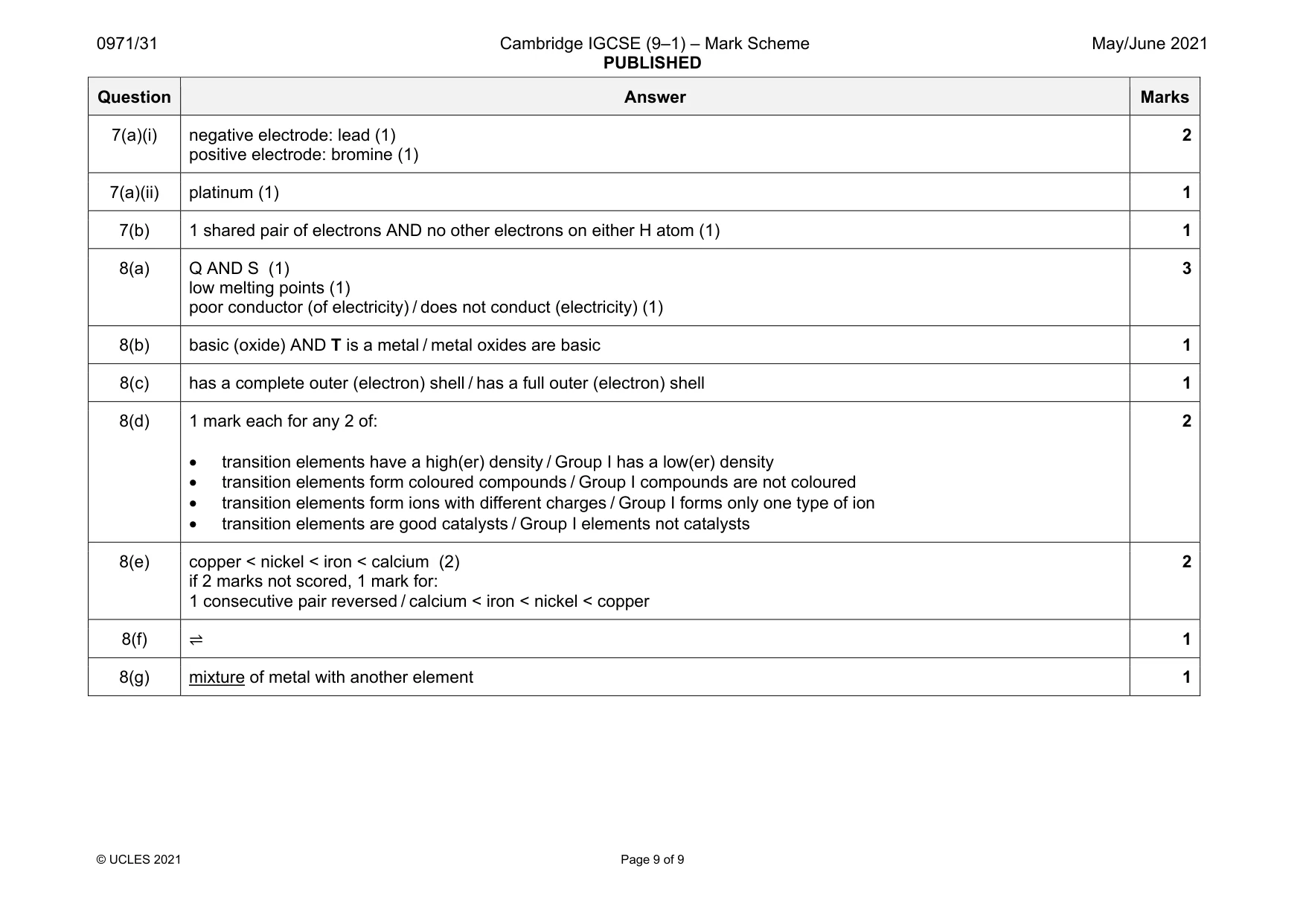 Mark scheme, page 9 of 9