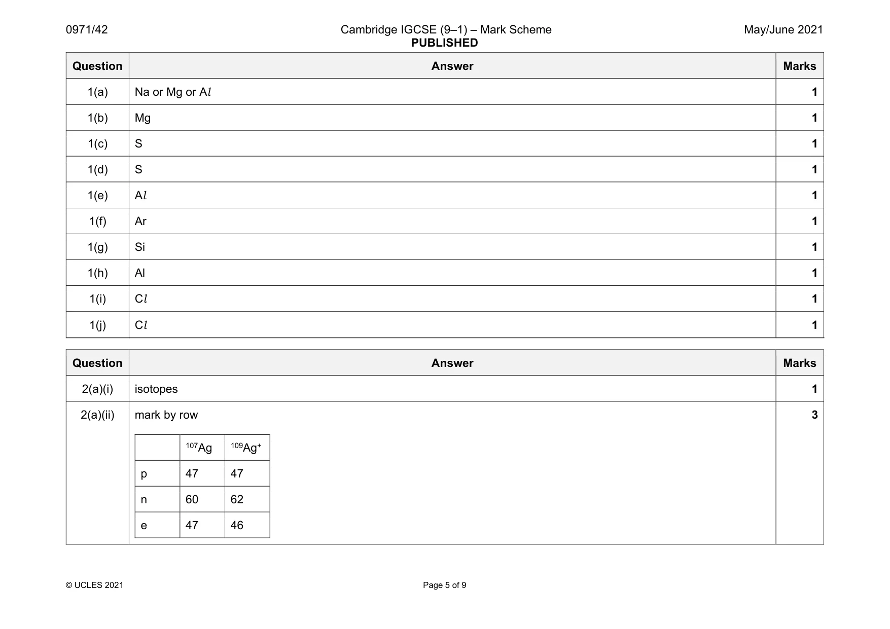 Mark scheme, page 5 of 9