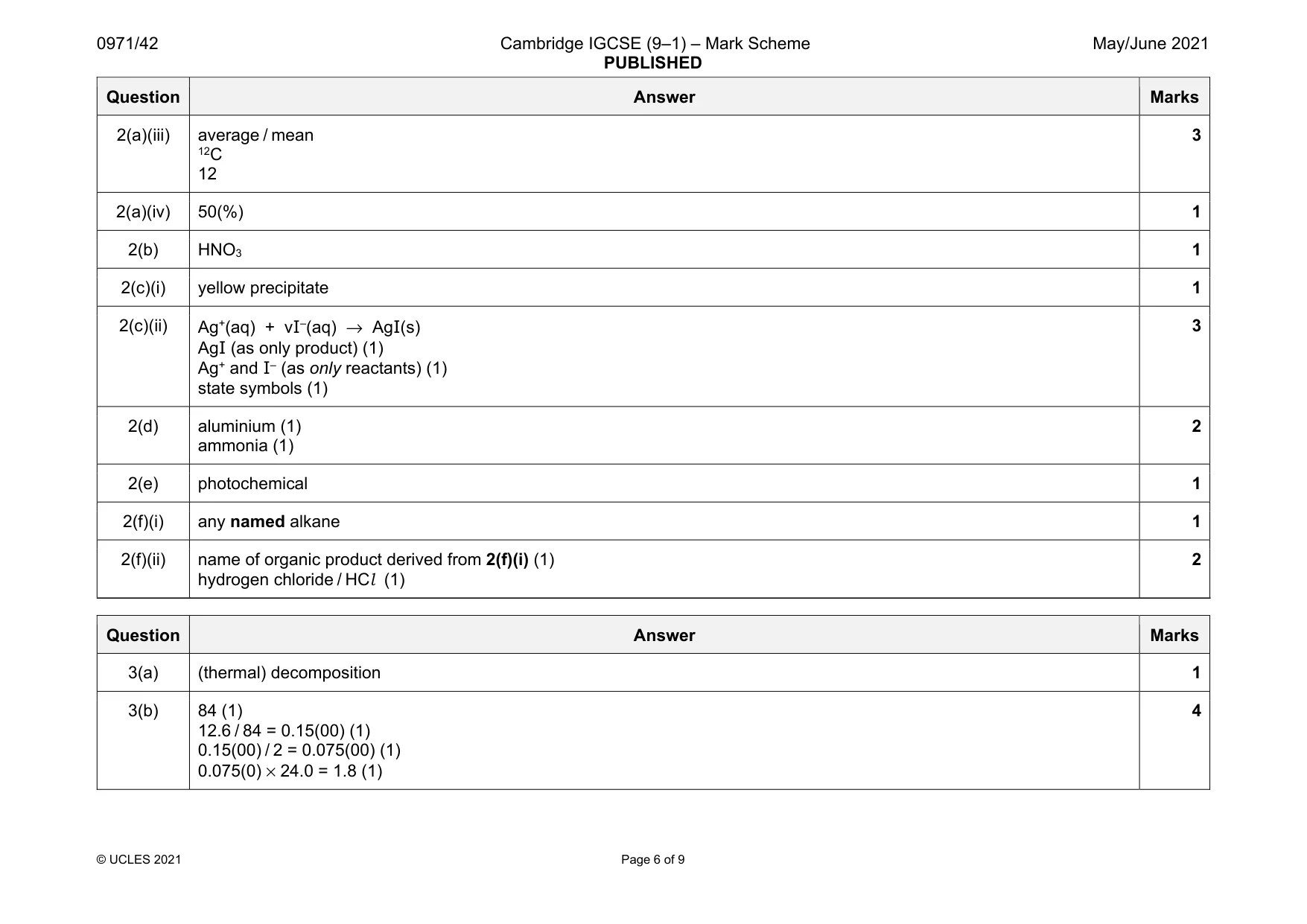 Mark scheme, page 6 of 9