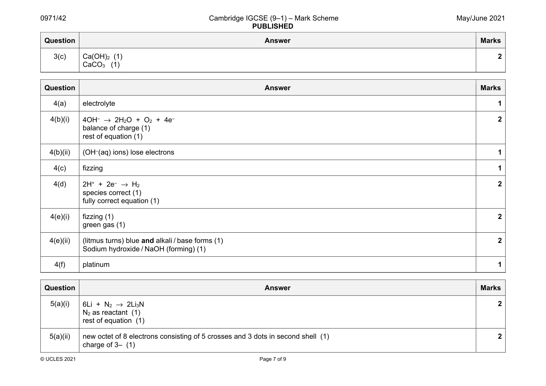 Mark scheme, page 7 of 9