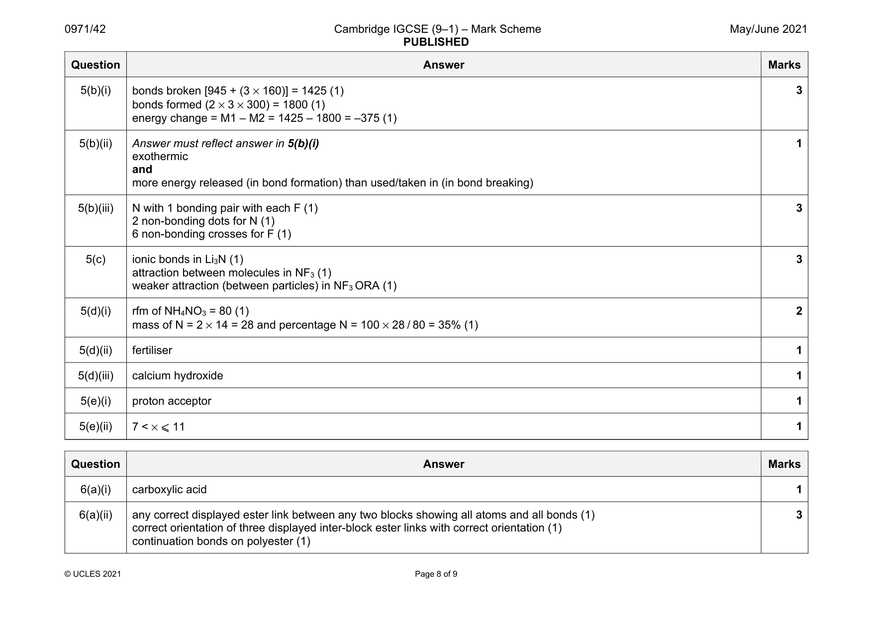 Mark scheme, page 8 of 9