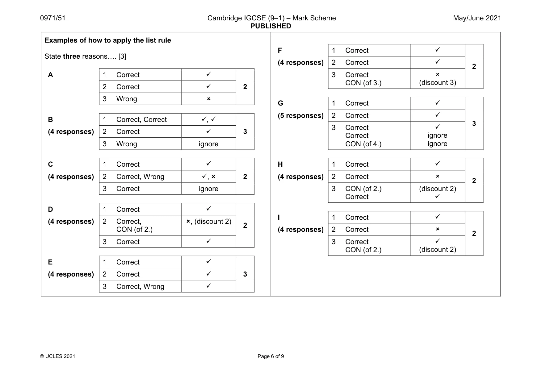 Mark scheme, page 6 of 9