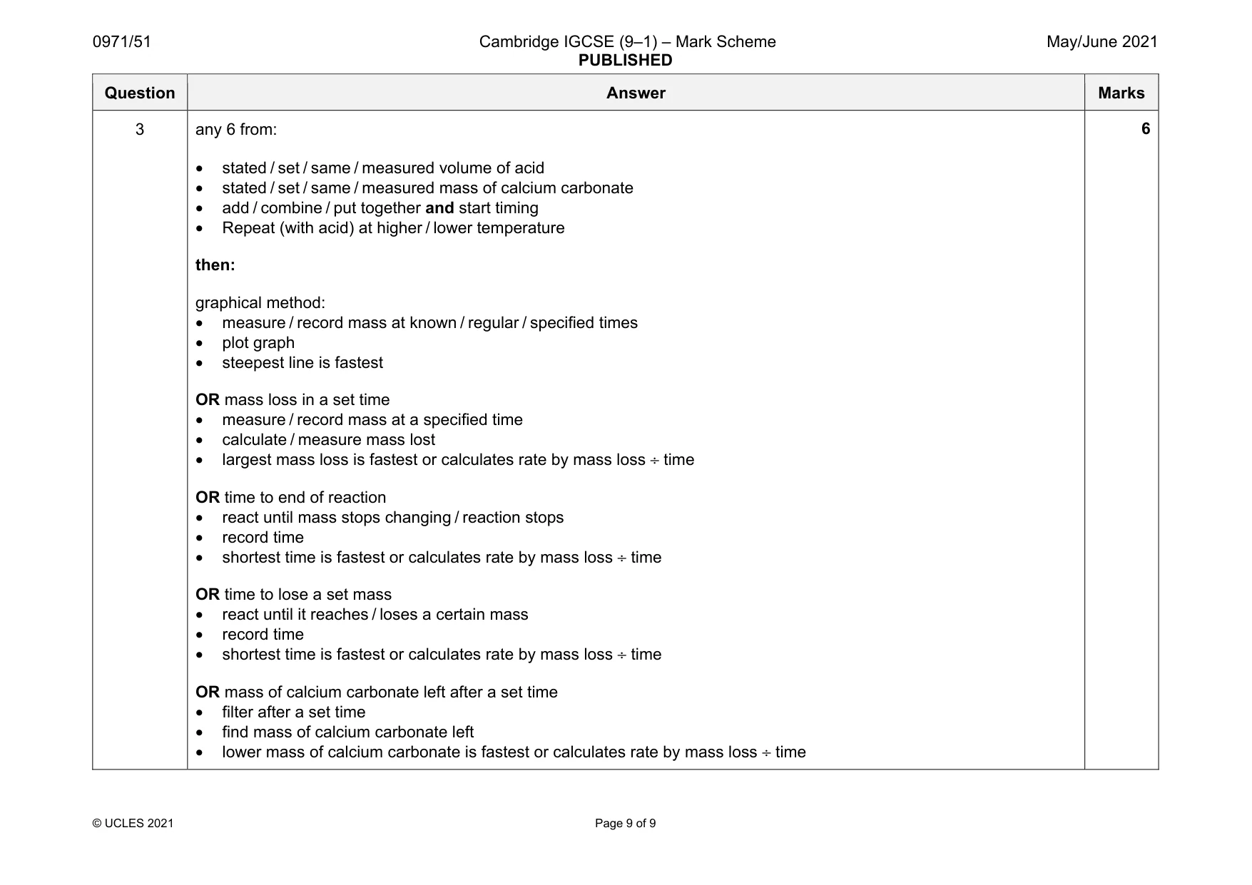 Mark scheme, page 9 of 9