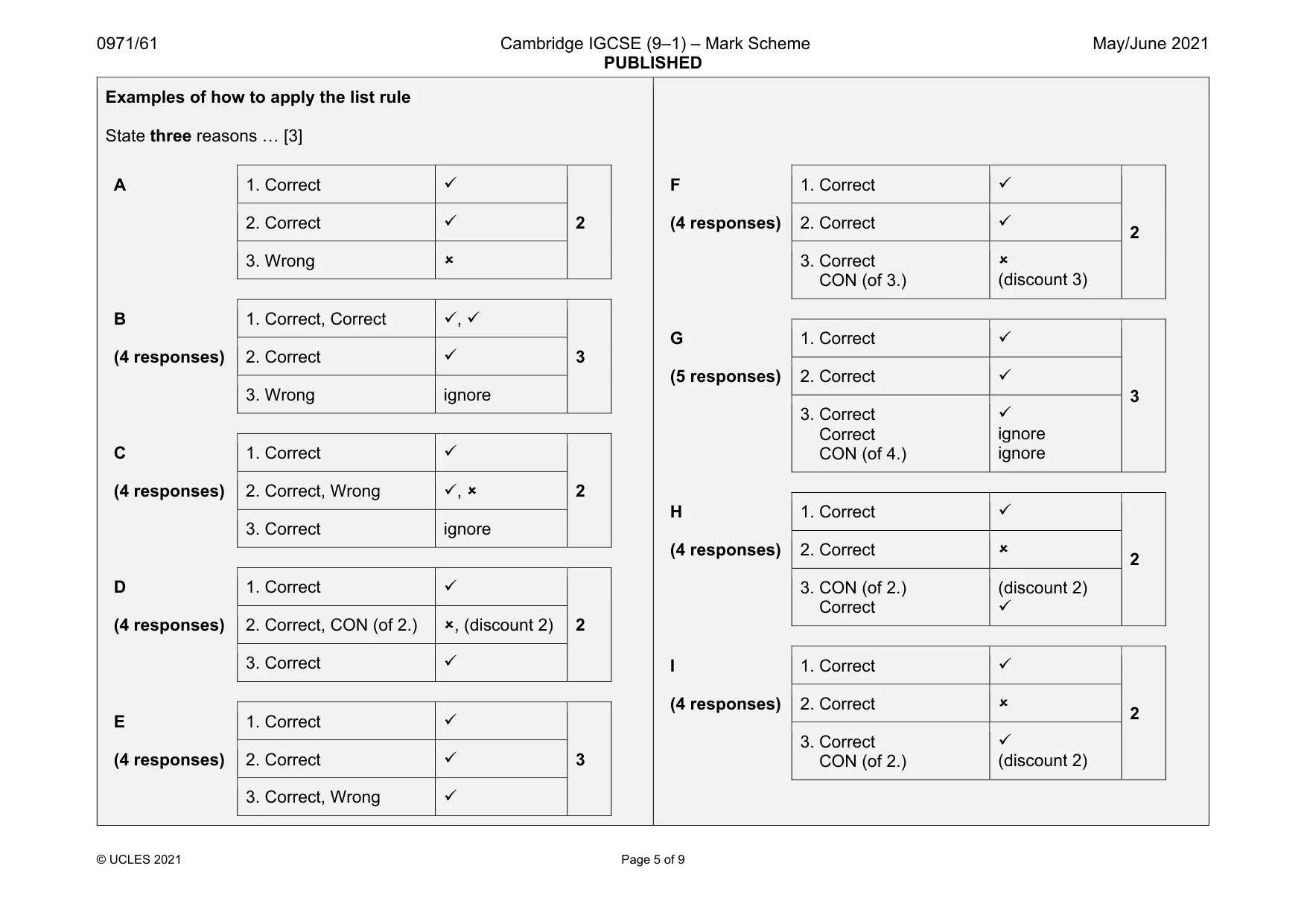 Mark scheme, page 5 of 9