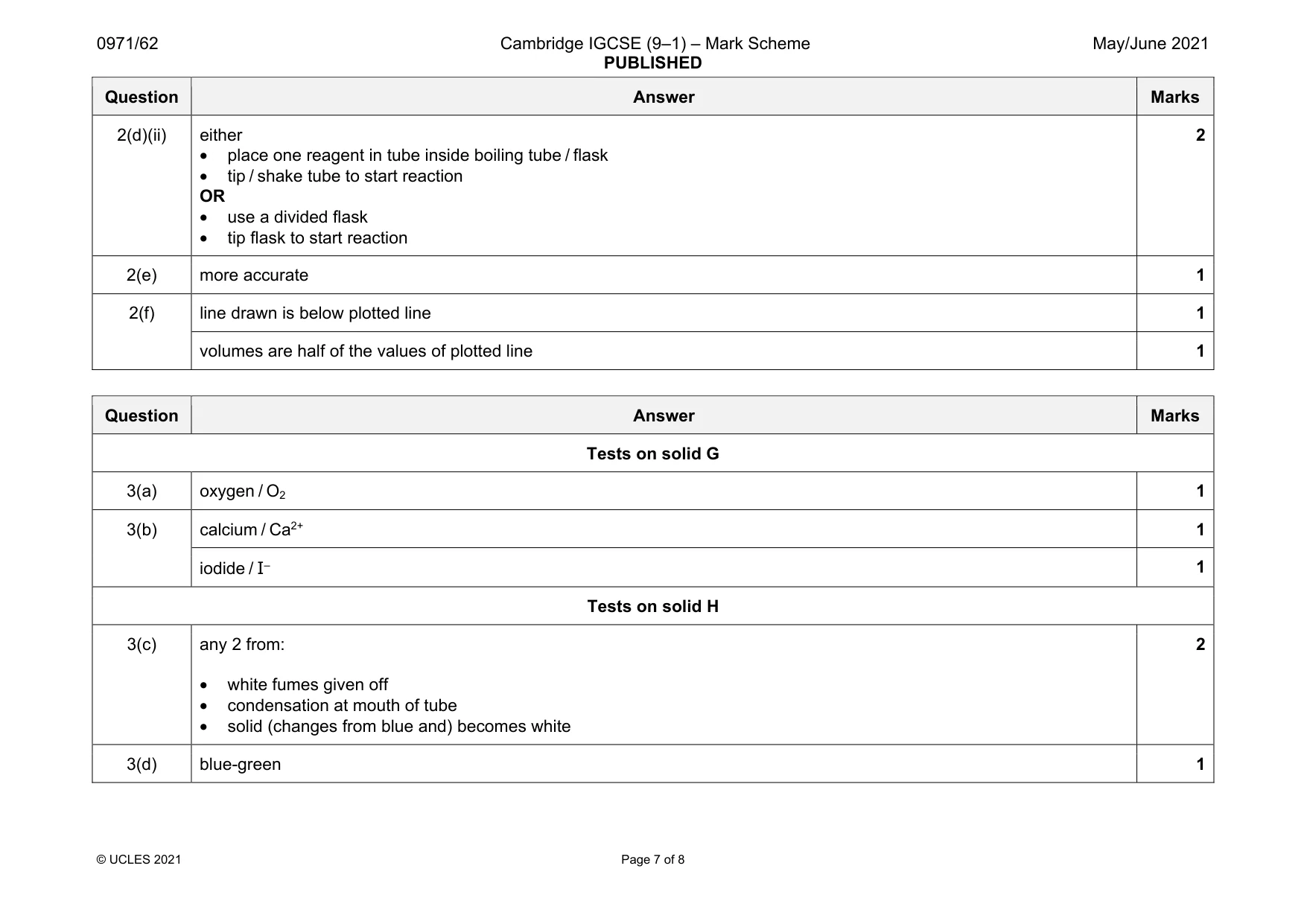 Mark scheme, page 7 of 8