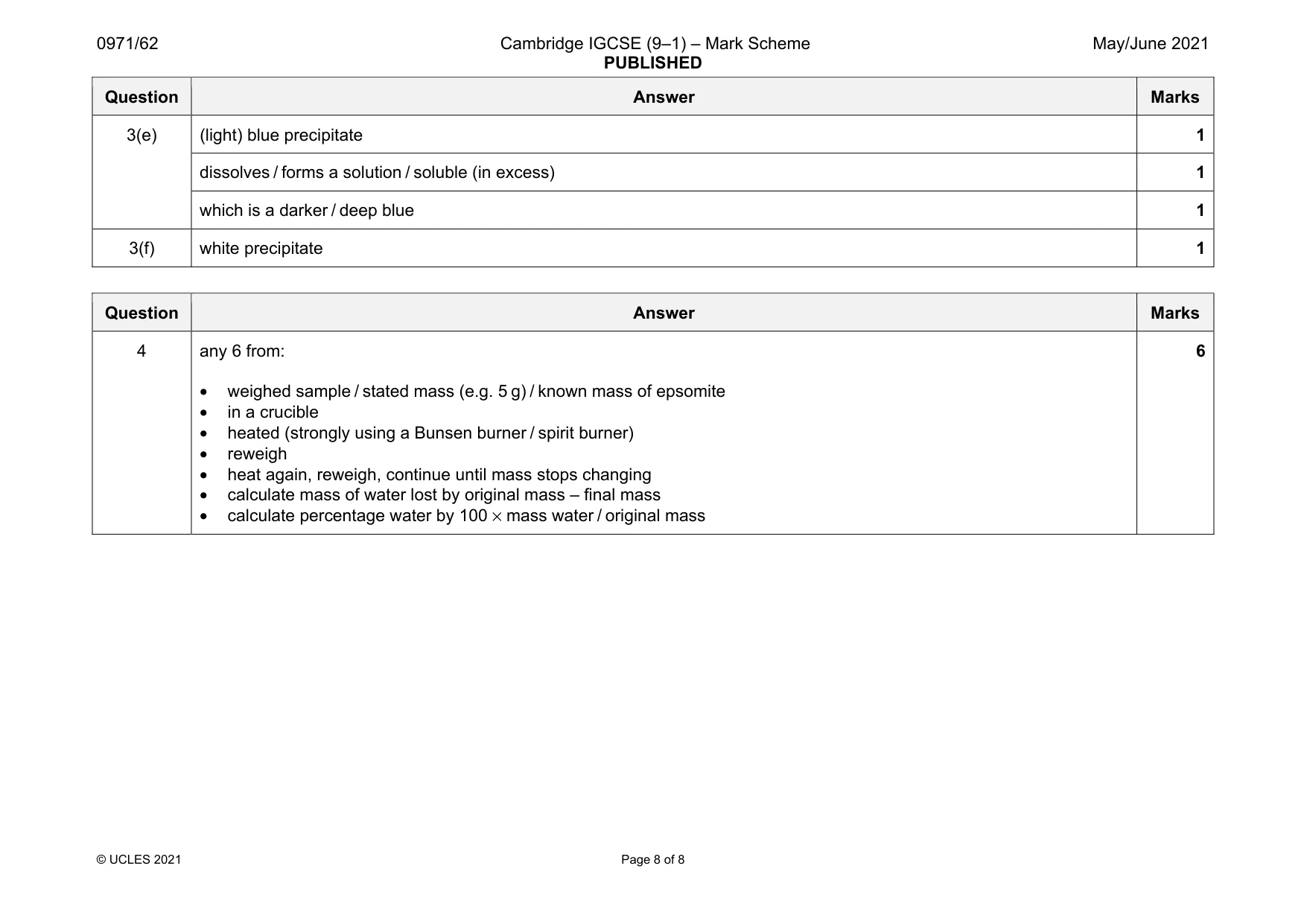 Mark scheme, page 8 of 8
