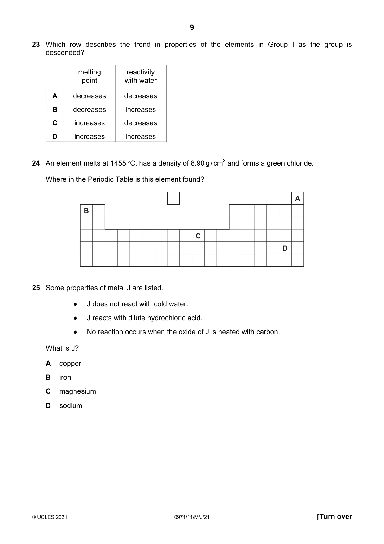 Cambridge IGCSE Chemistry (9-1) 0971 2021 May/June Paper 1 · Variant 1 question paper, page 9 of 16