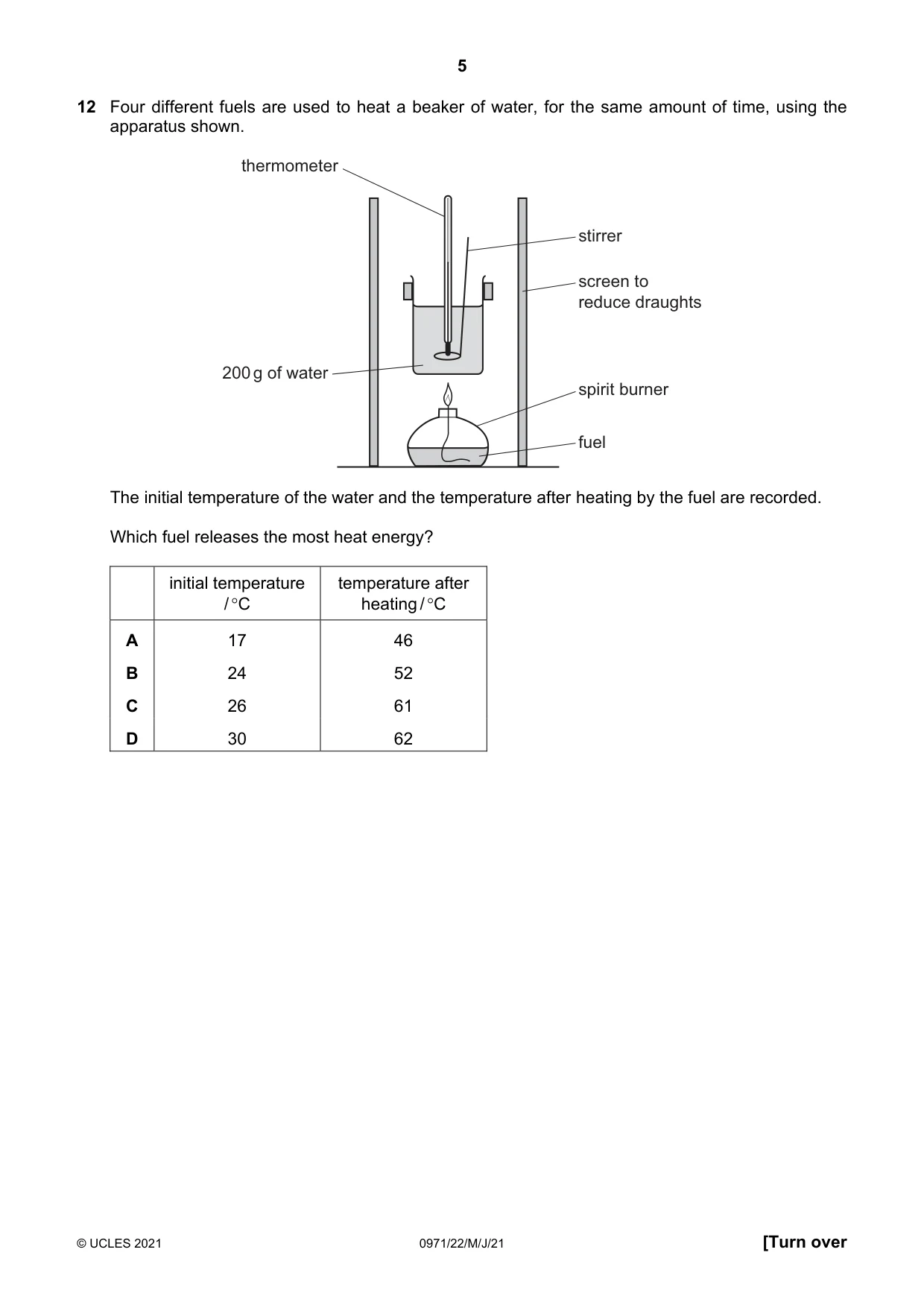 Cambridge IGCSE Chemistry (9-1) 0971 2021 May/June Paper 2 · Variant 2 question paper, page 5 of 16