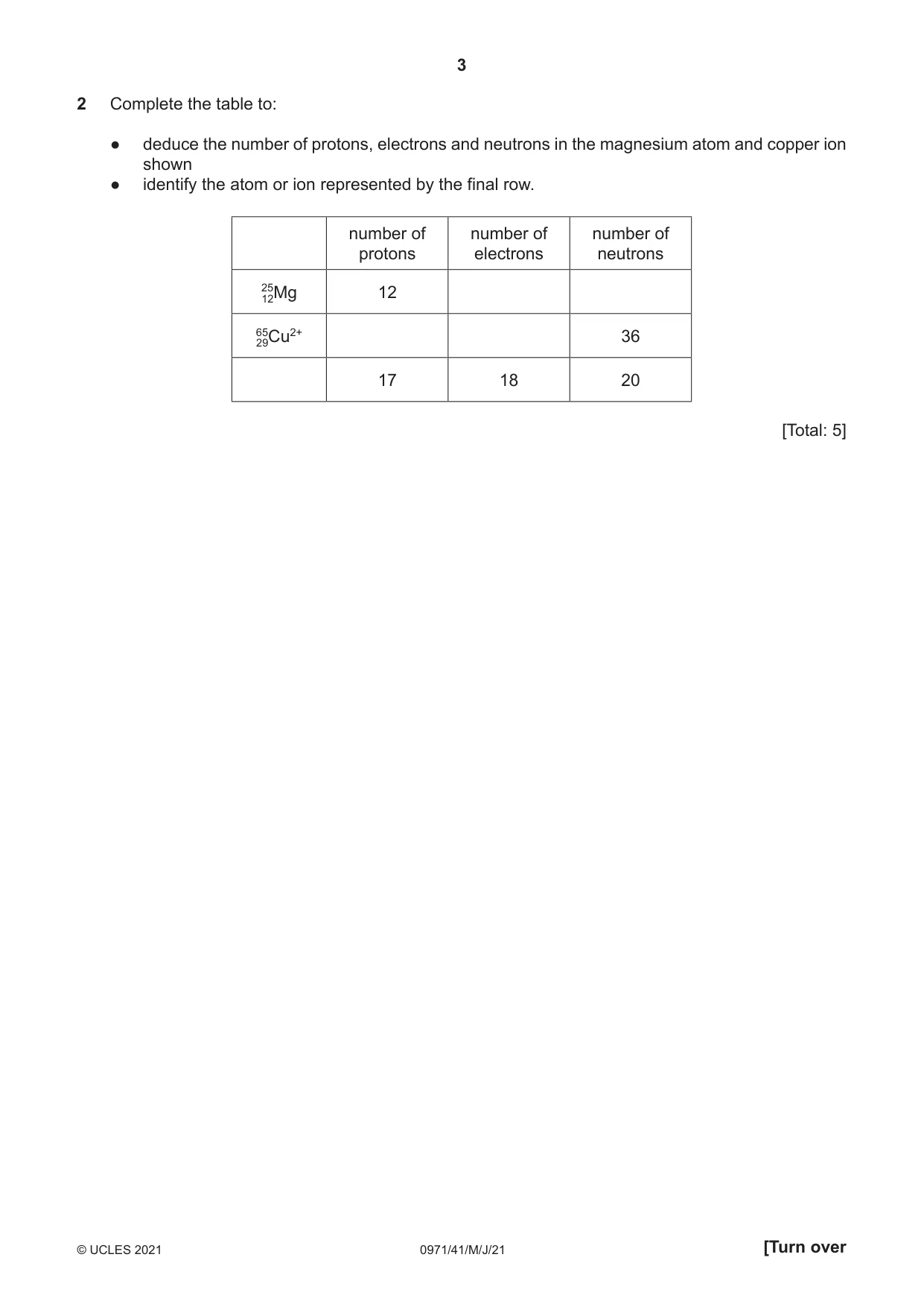 Cambridge IGCSE Chemistry (9-1) 0971 2021 May/June Paper 4 · Variant 1 question paper, page 3 of 16