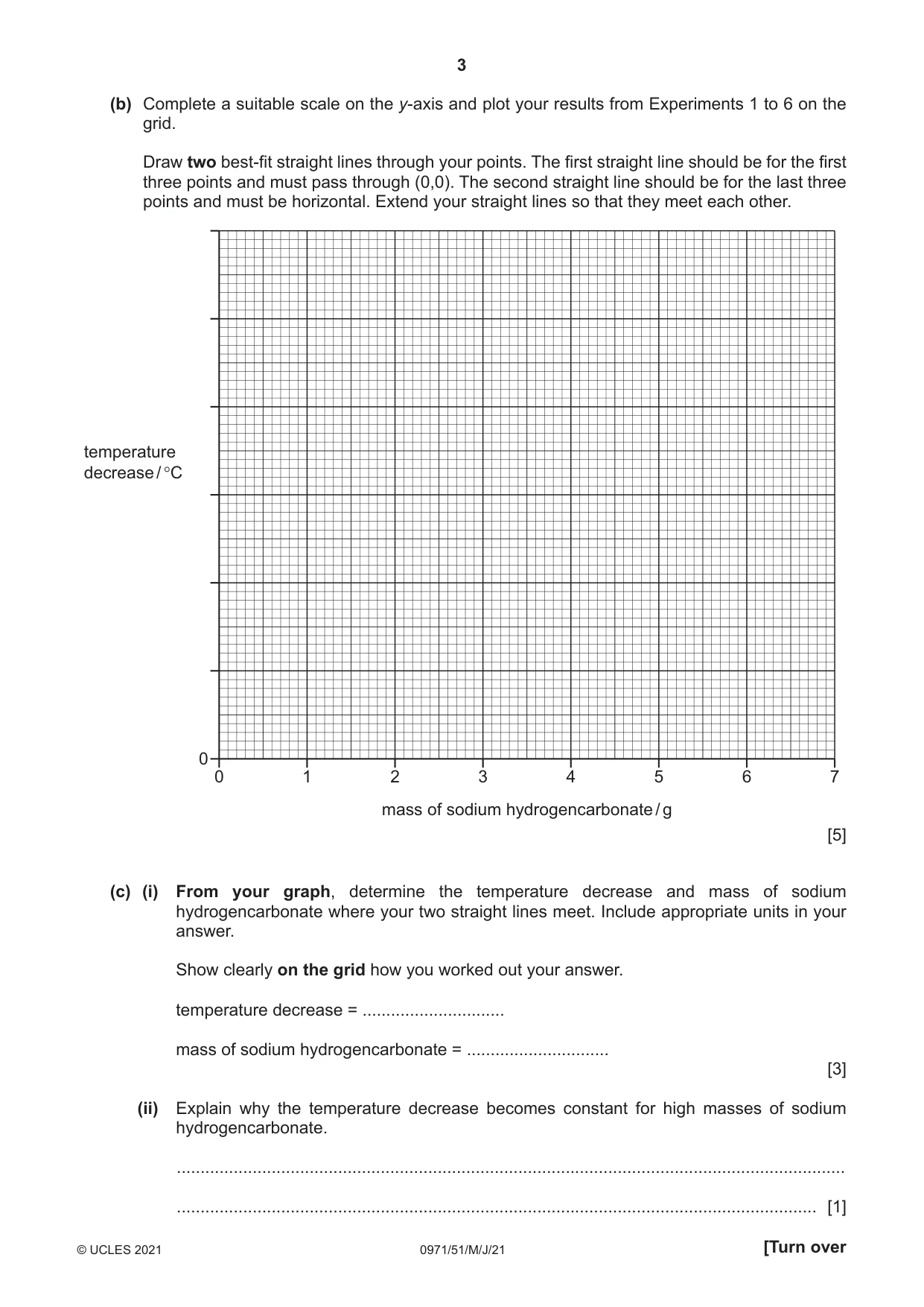 Cambridge IGCSE Chemistry (9-1) 0971 2021 May/June Paper 5 · Variant 1 question paper, page 3 of 12